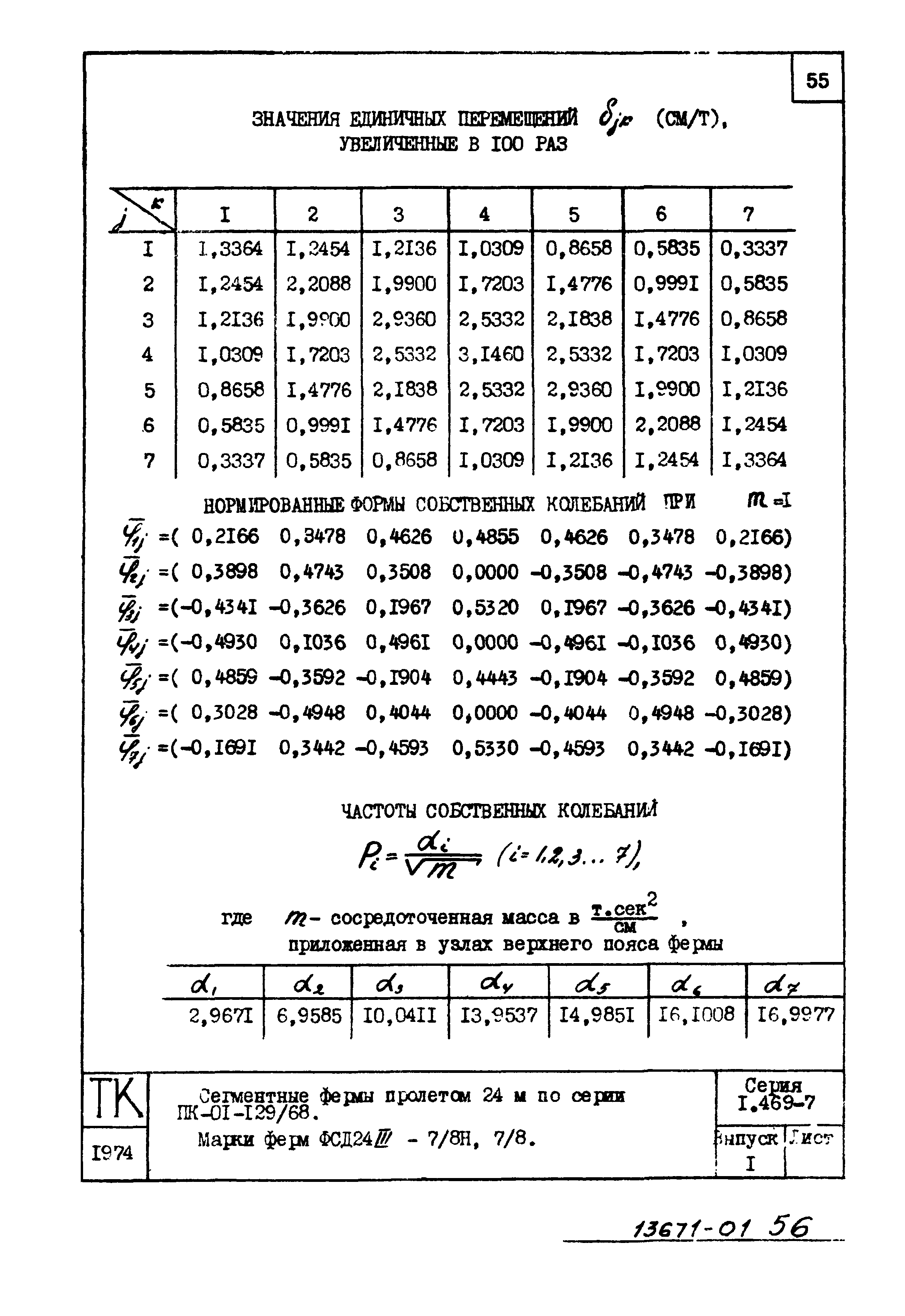 Серия 1.469-7