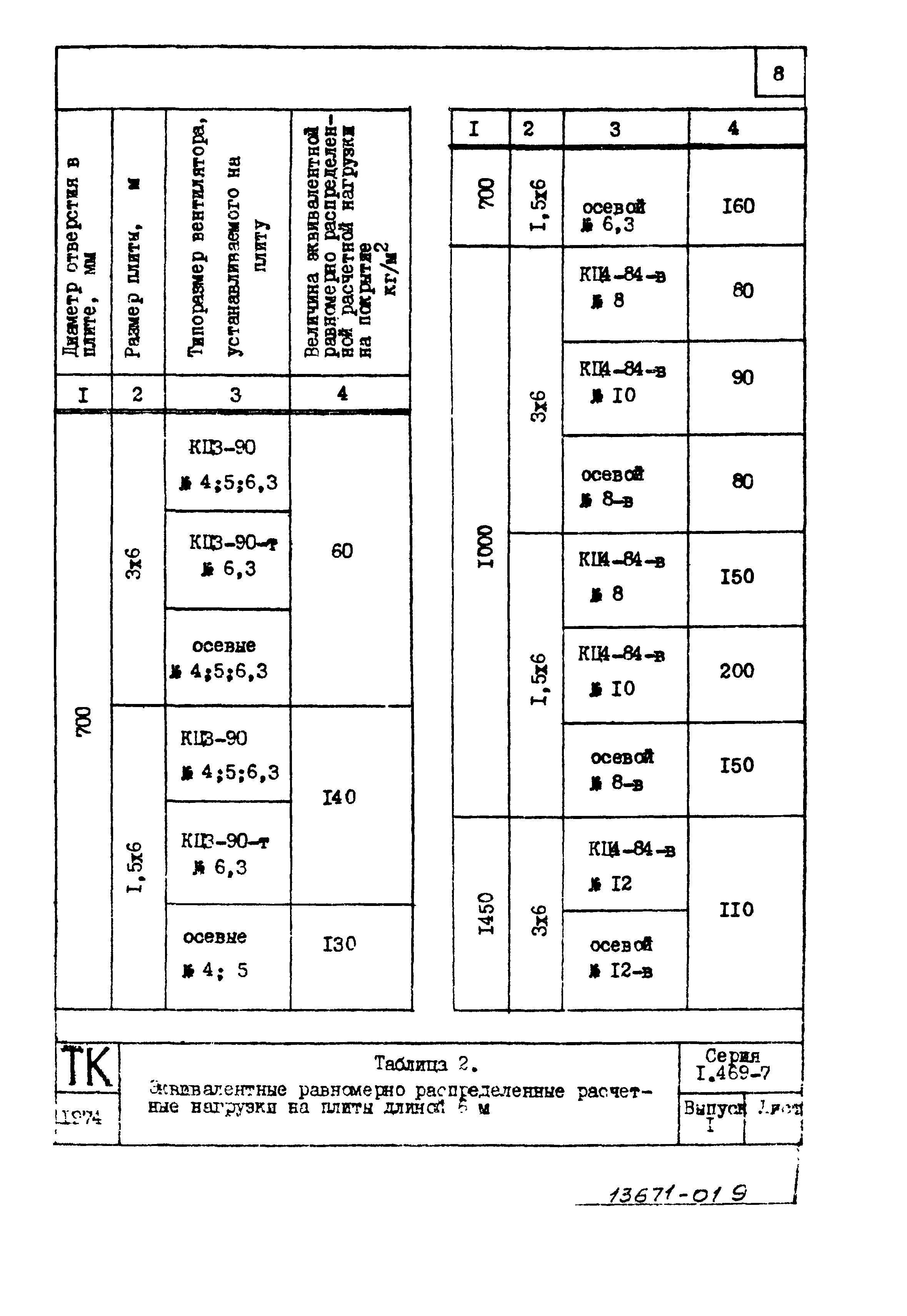 Серия 1.469-7