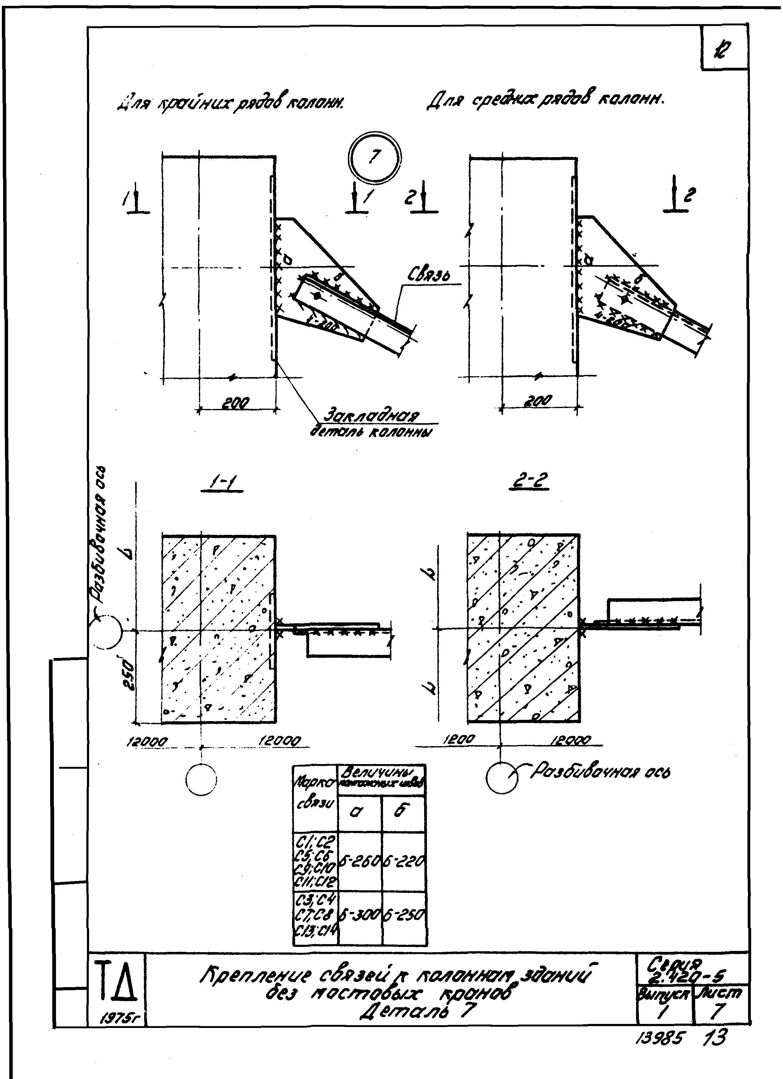 Серия 2.420-5