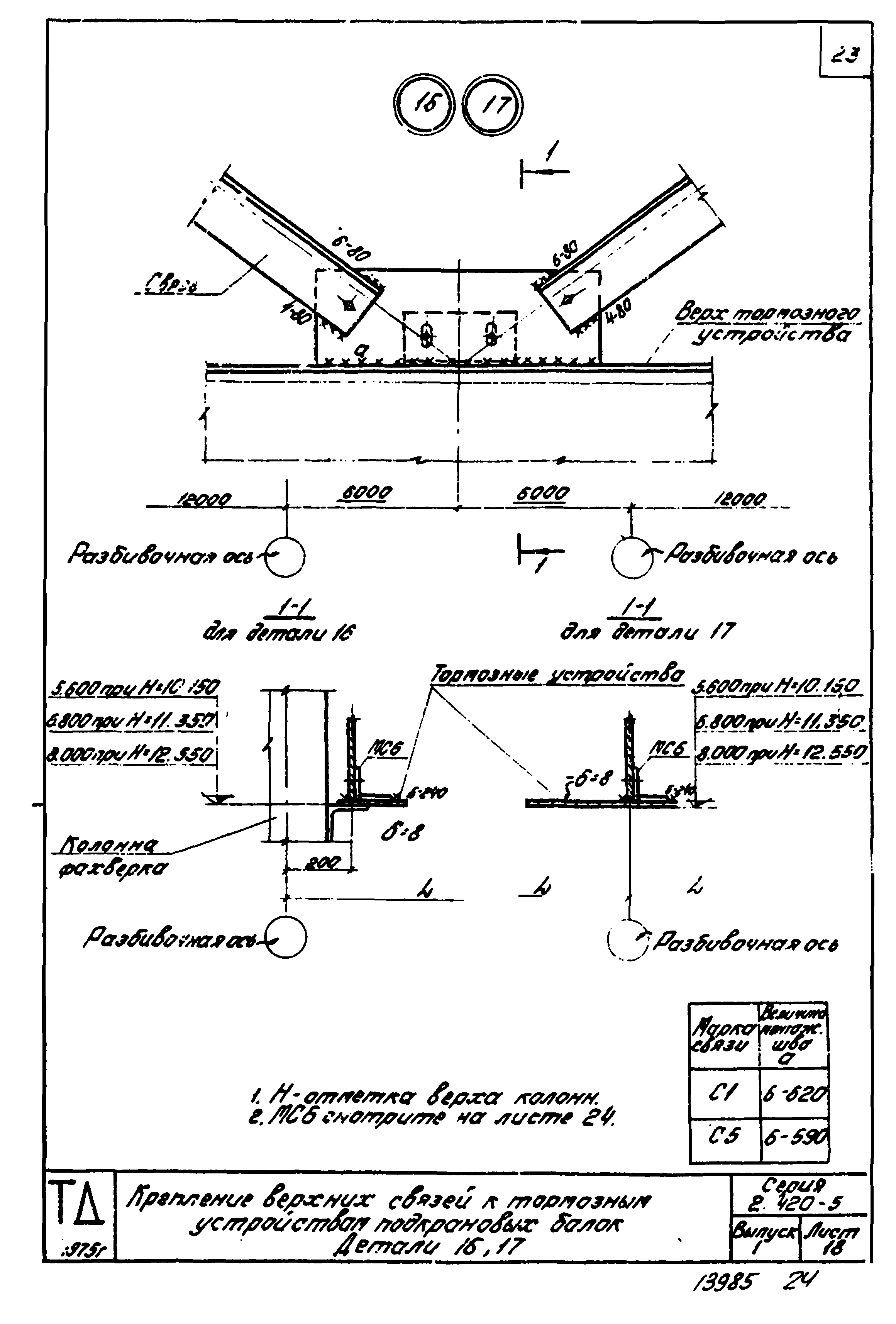 Серия 2.420-5