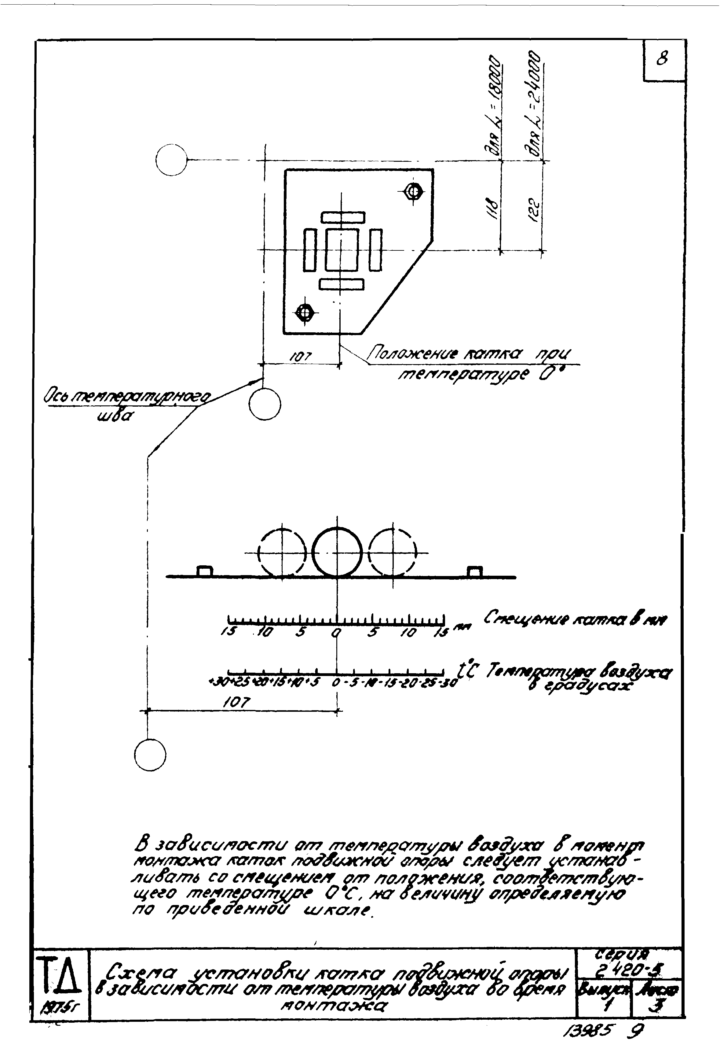 Серия 2.420-5