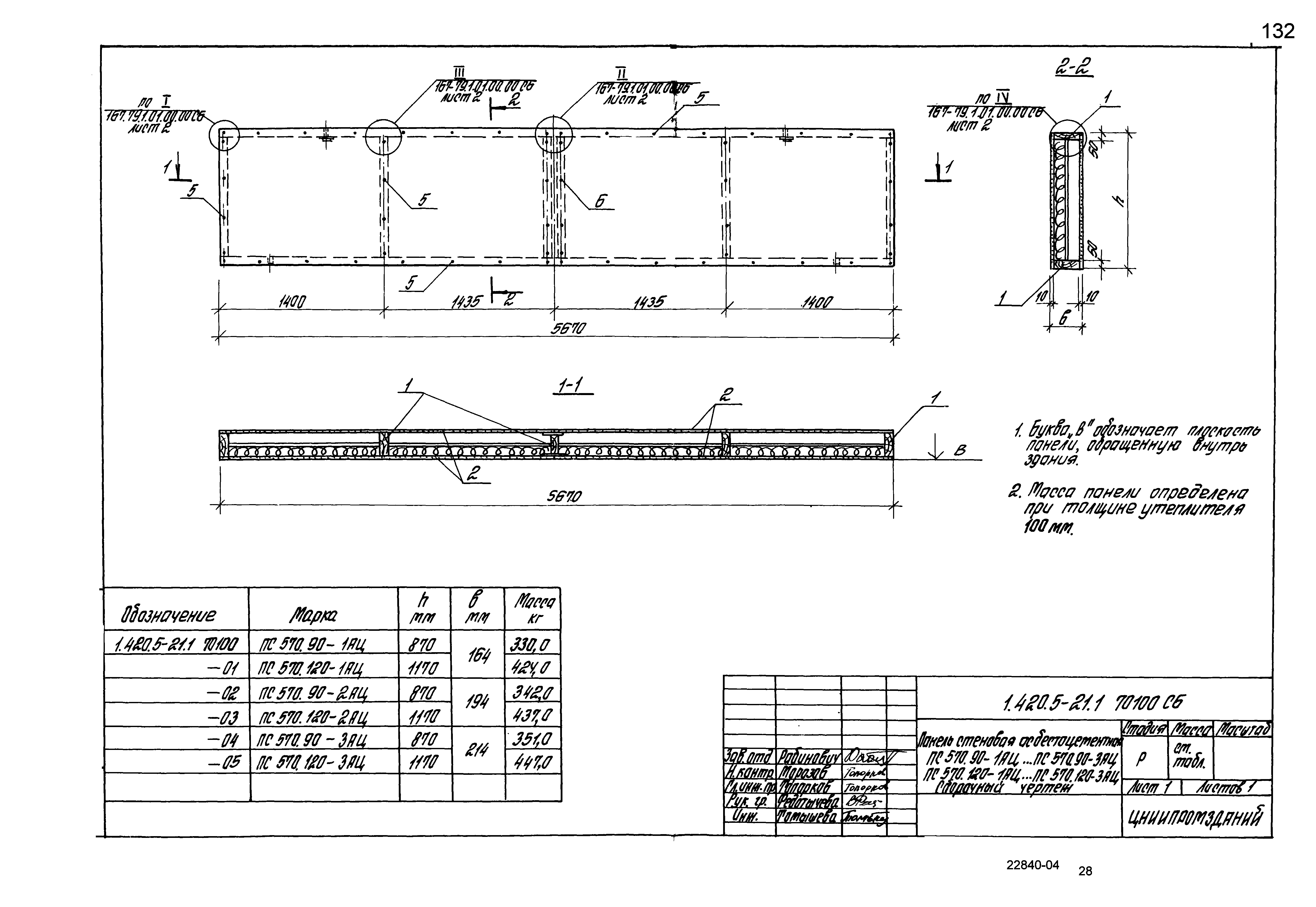 Серия 1.420.5-21