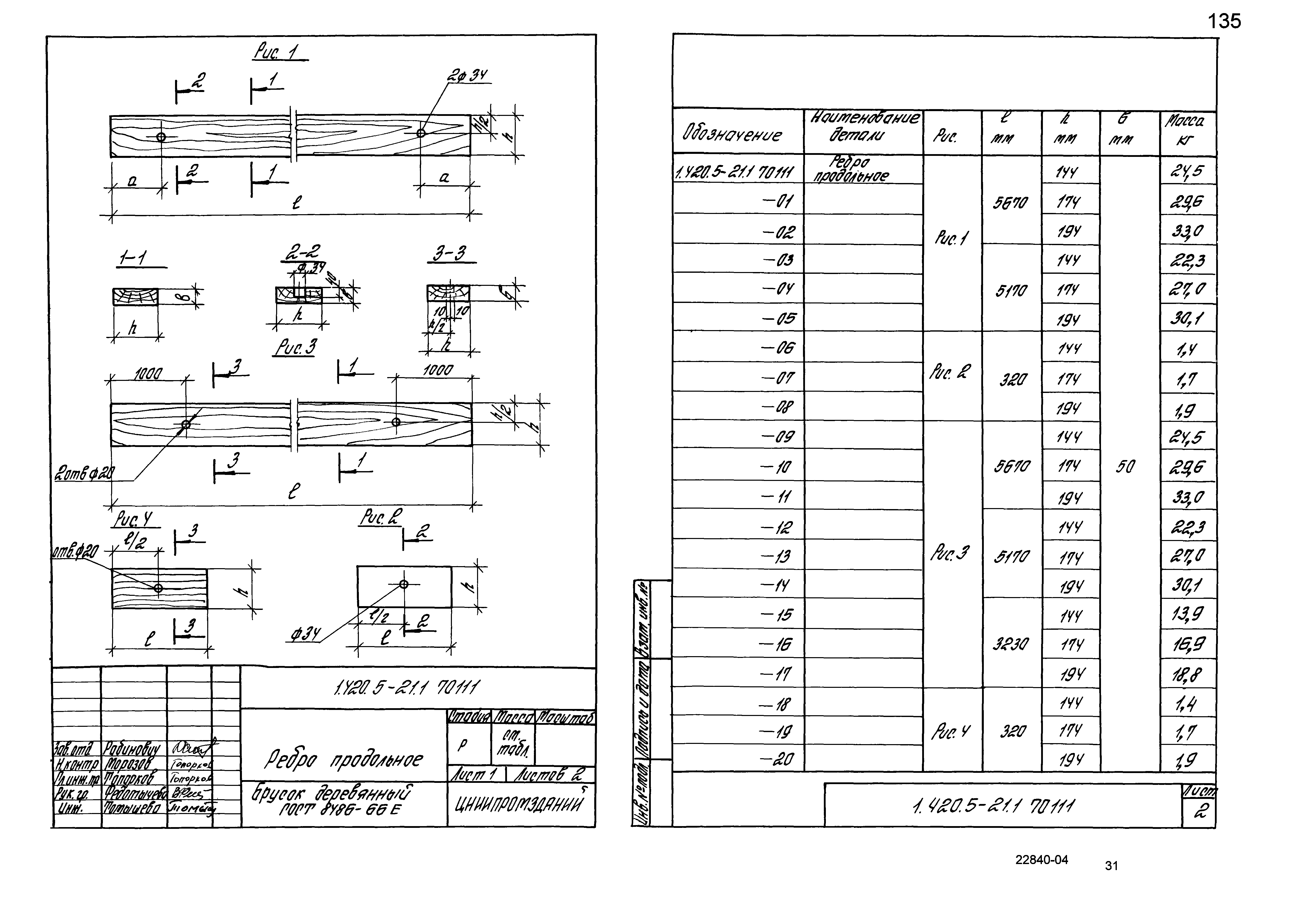 Серия 1.420.5-21