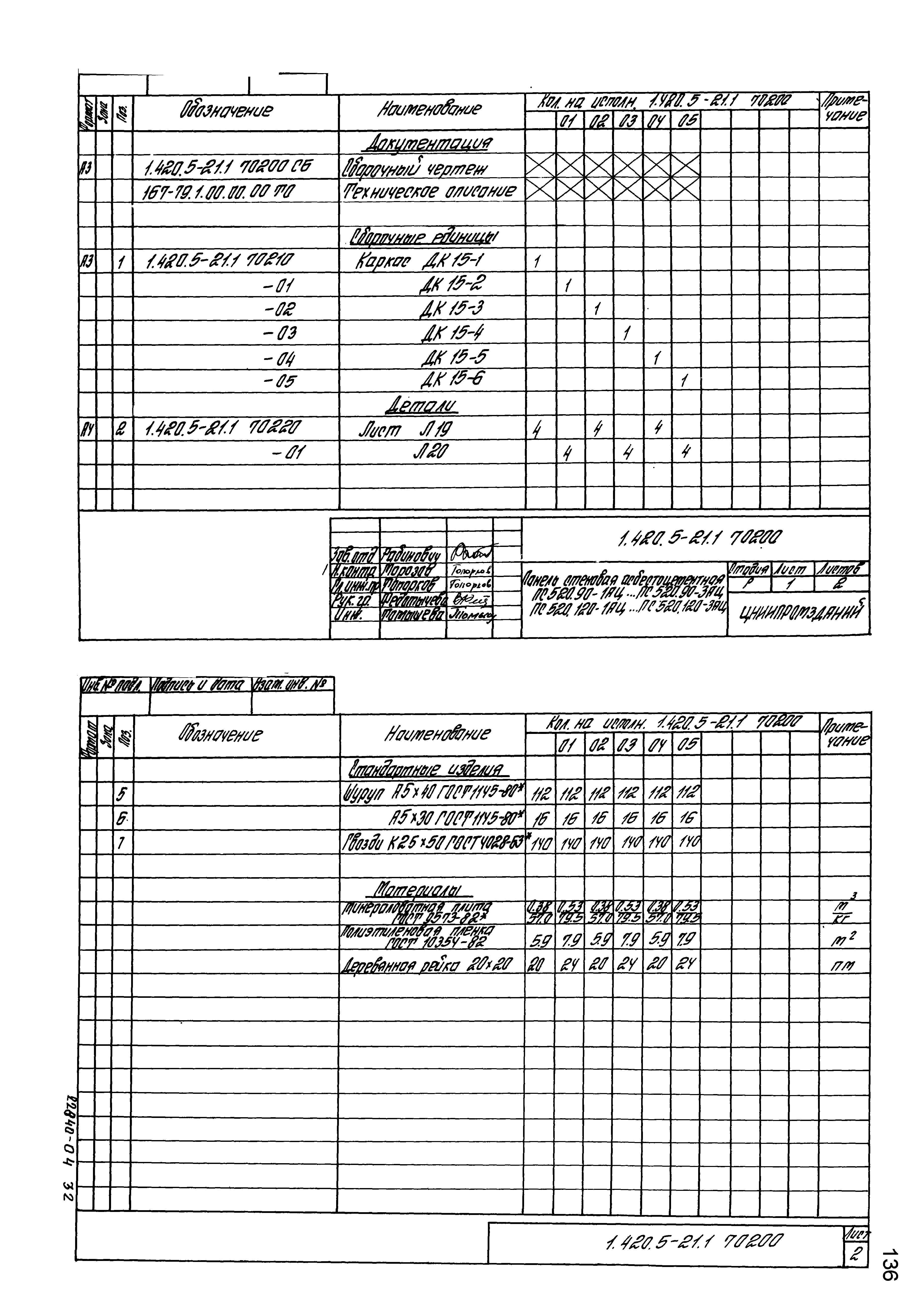 Серия 1.420.5-21