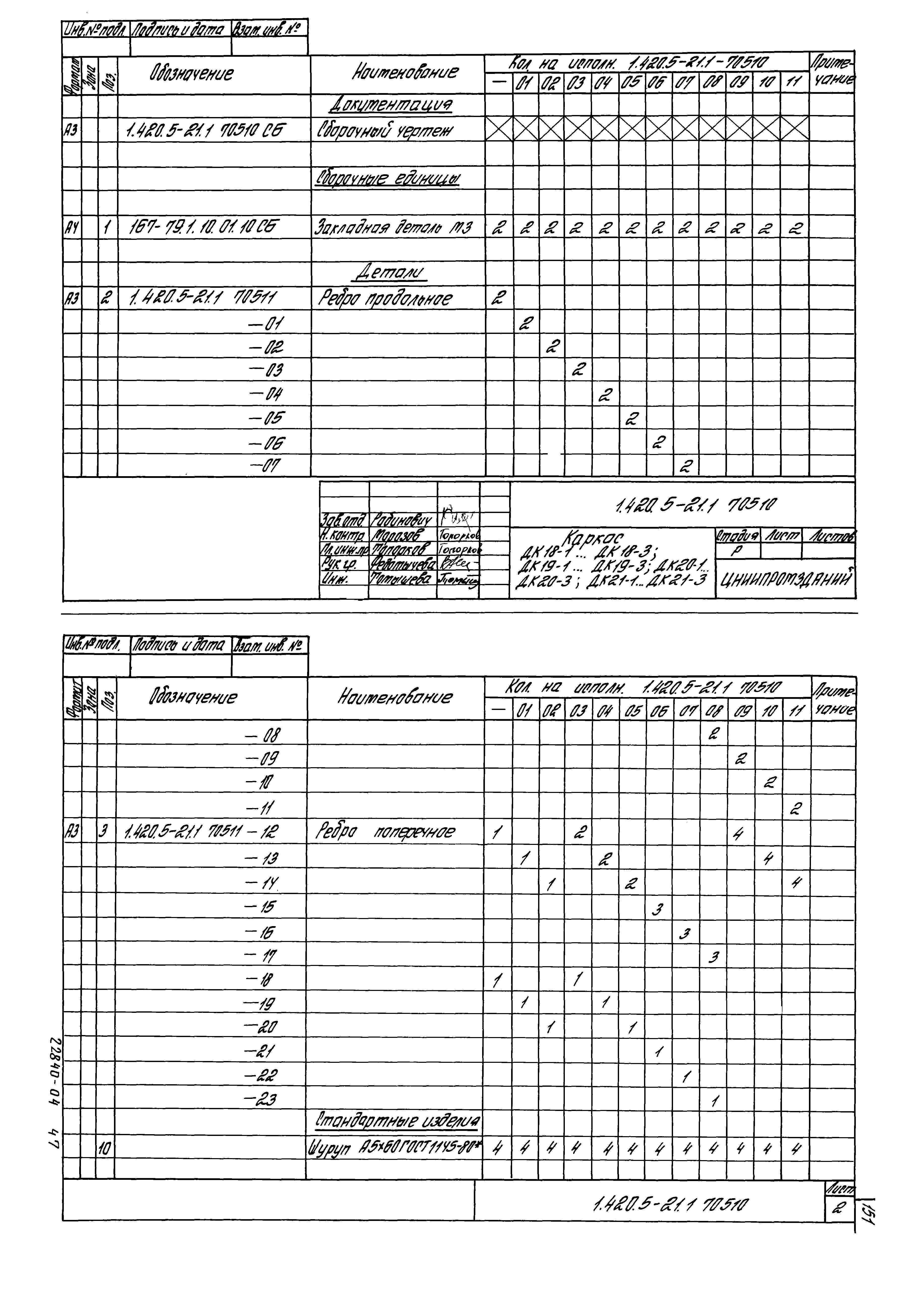 Серия 1.420.5-21