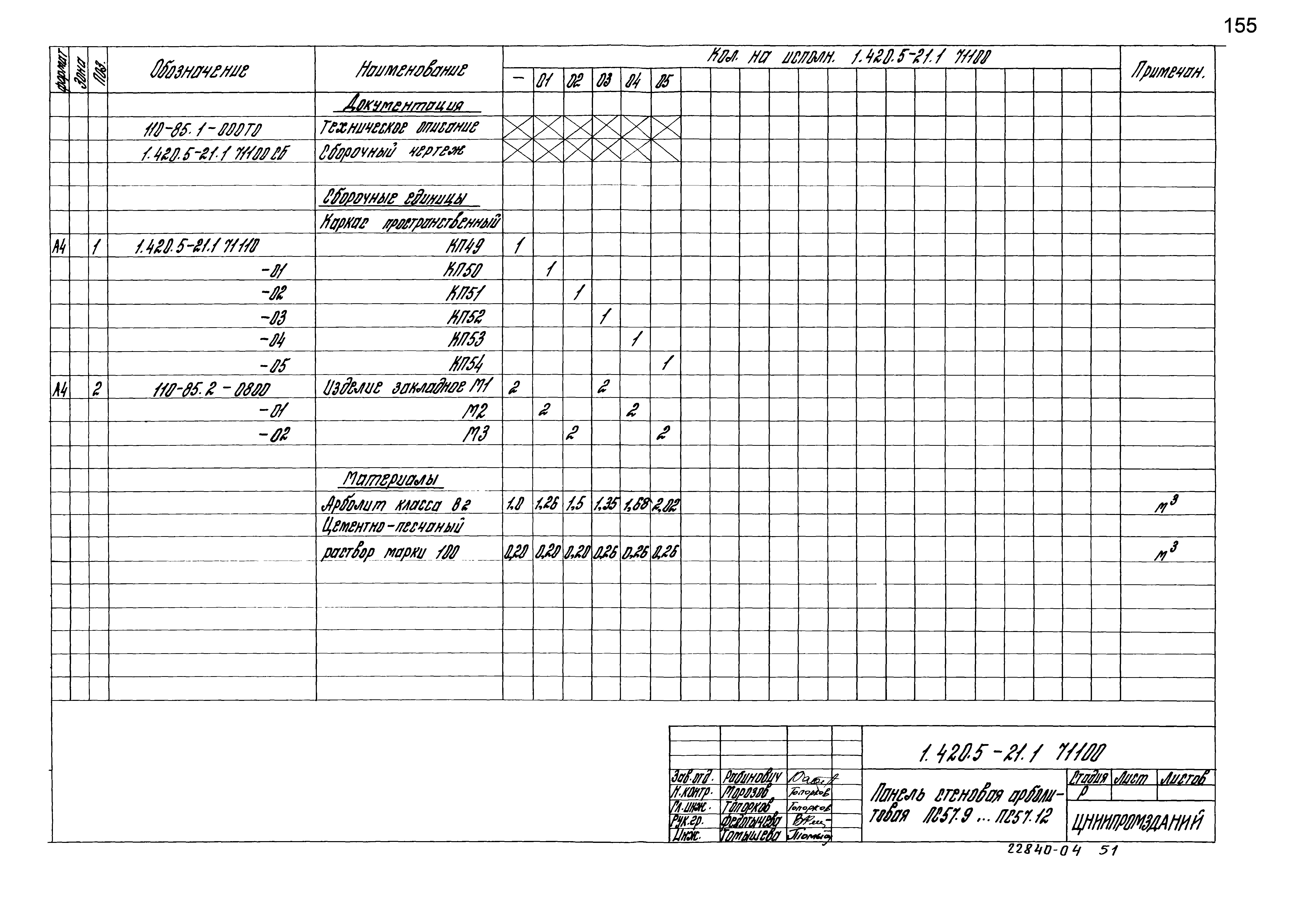 Серия 1.420.5-21