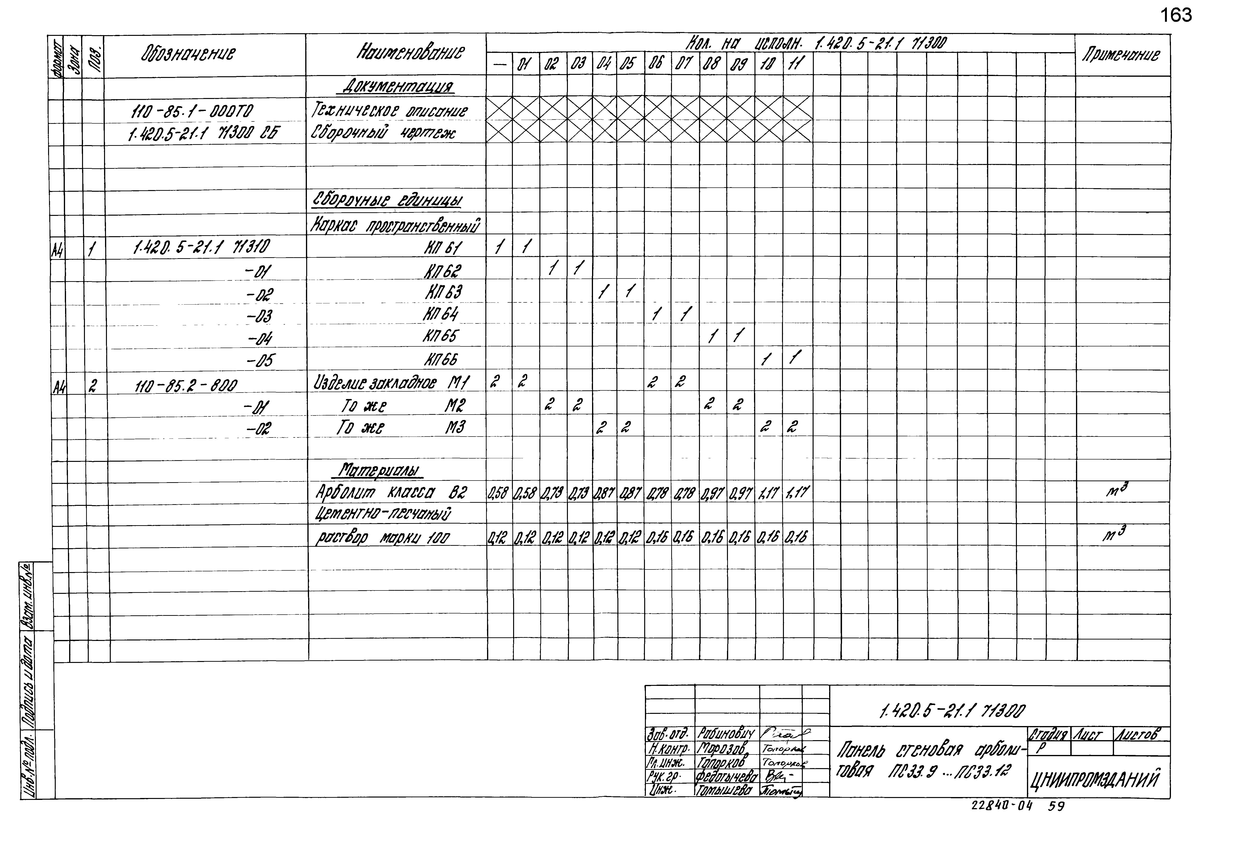 Серия 1.420.5-21