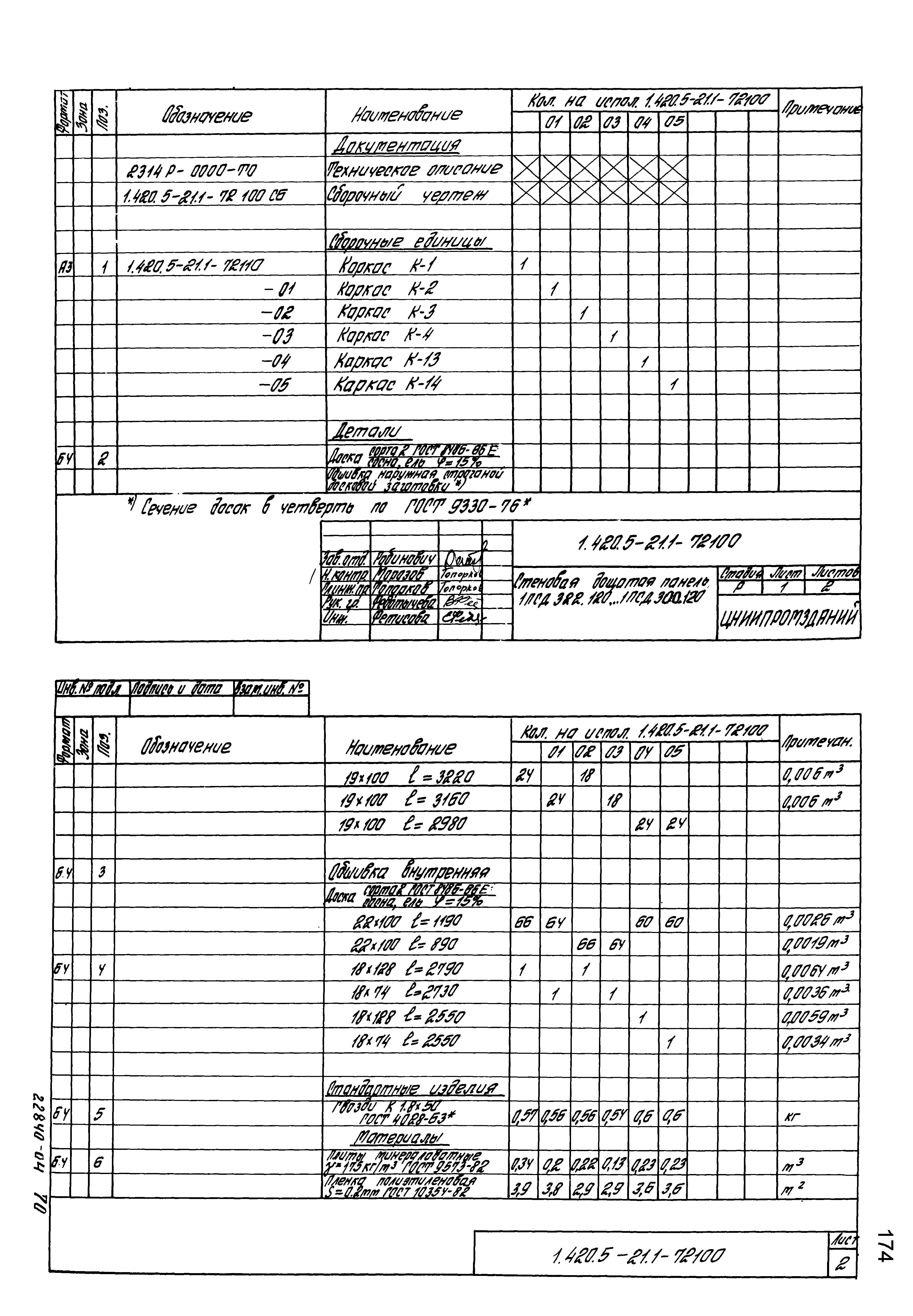 Серия 1.420.5-21