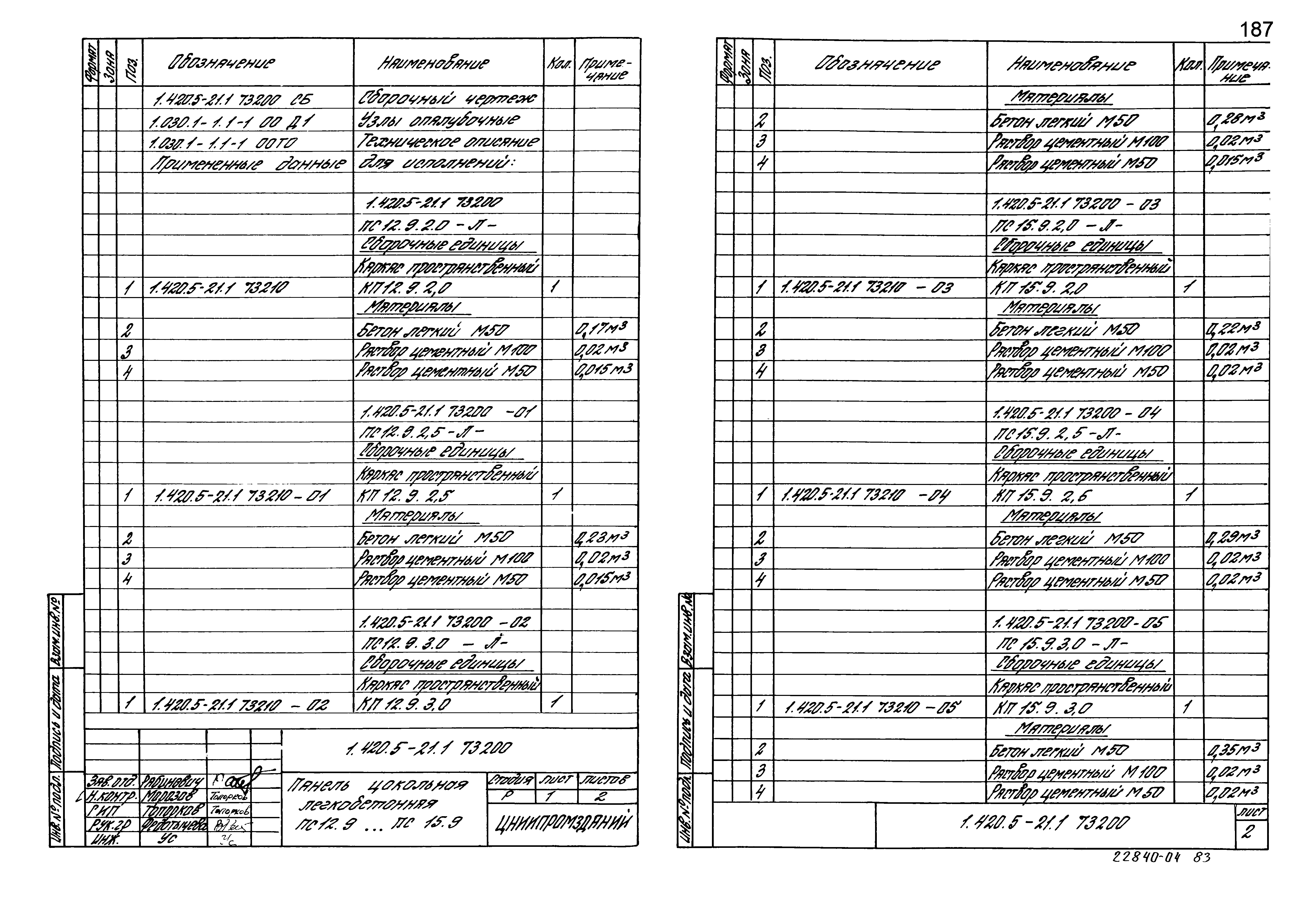 Серия 1.420.5-21