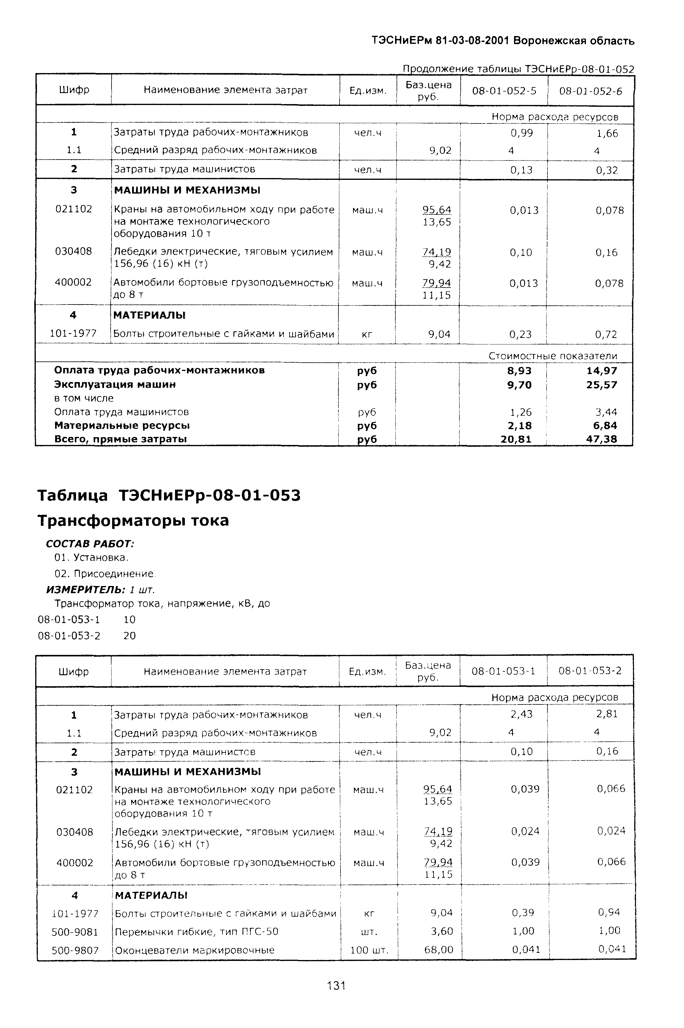 ТЭСНиЕРм Воронежской области 81-03-08-2001