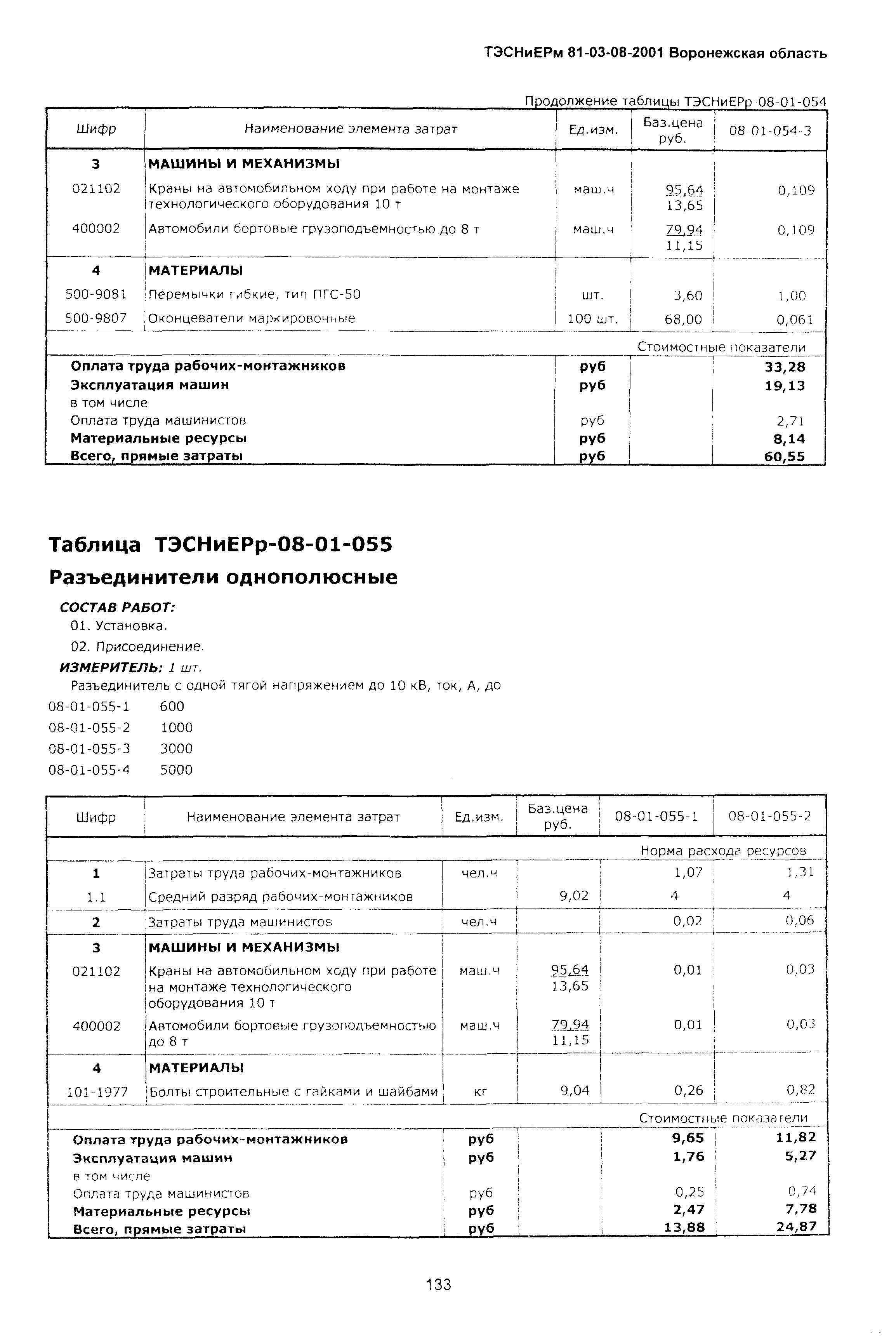 ТЭСНиЕРм Воронежской области 81-03-08-2001