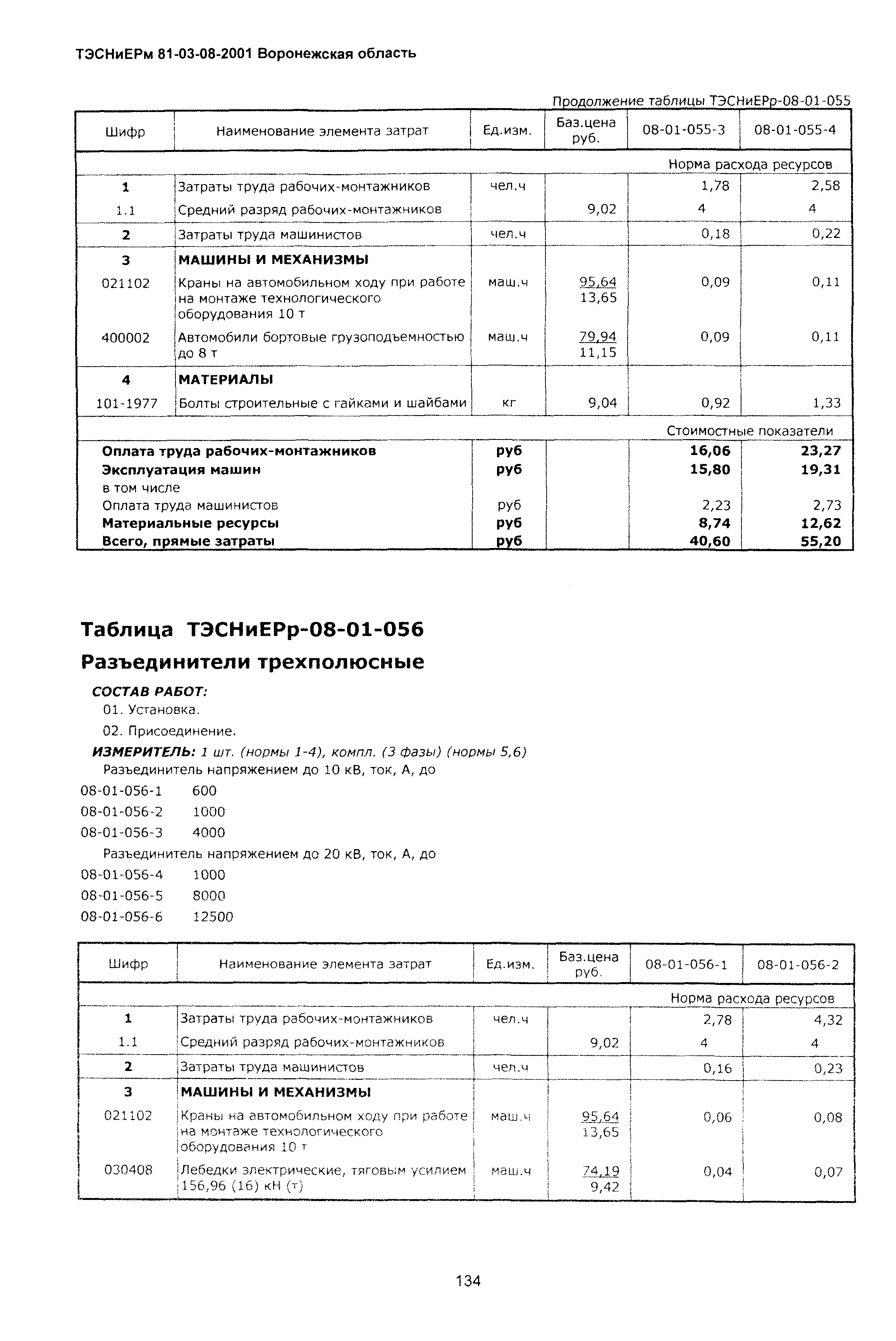 ТЭСНиЕРм Воронежской области 81-03-08-2001