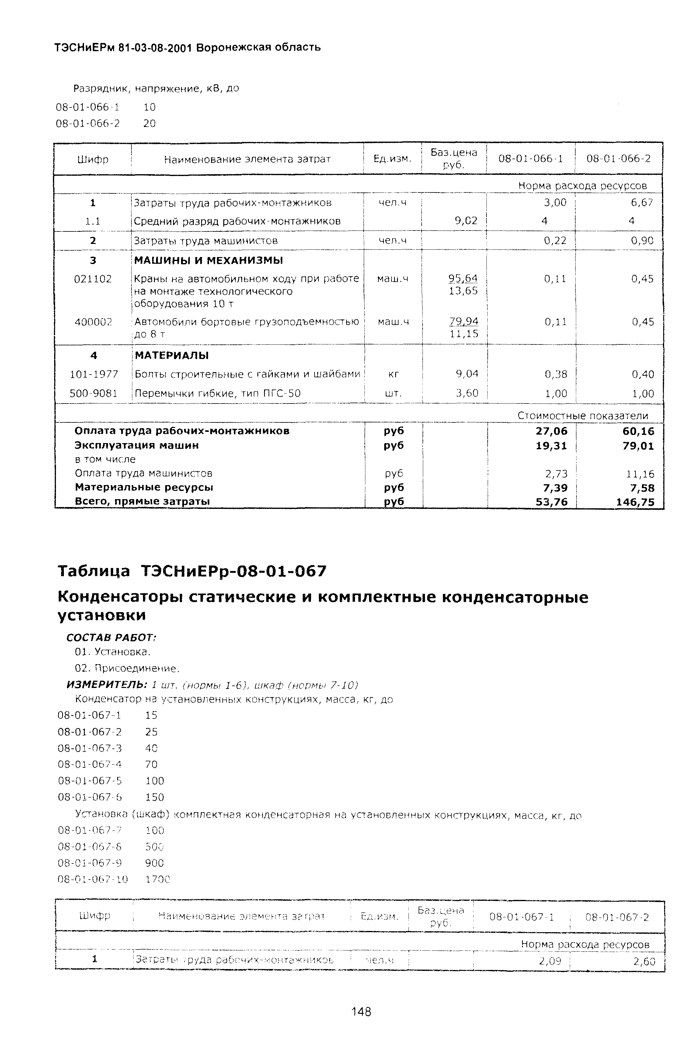 ТЭСНиЕРм Воронежской области 81-03-08-2001