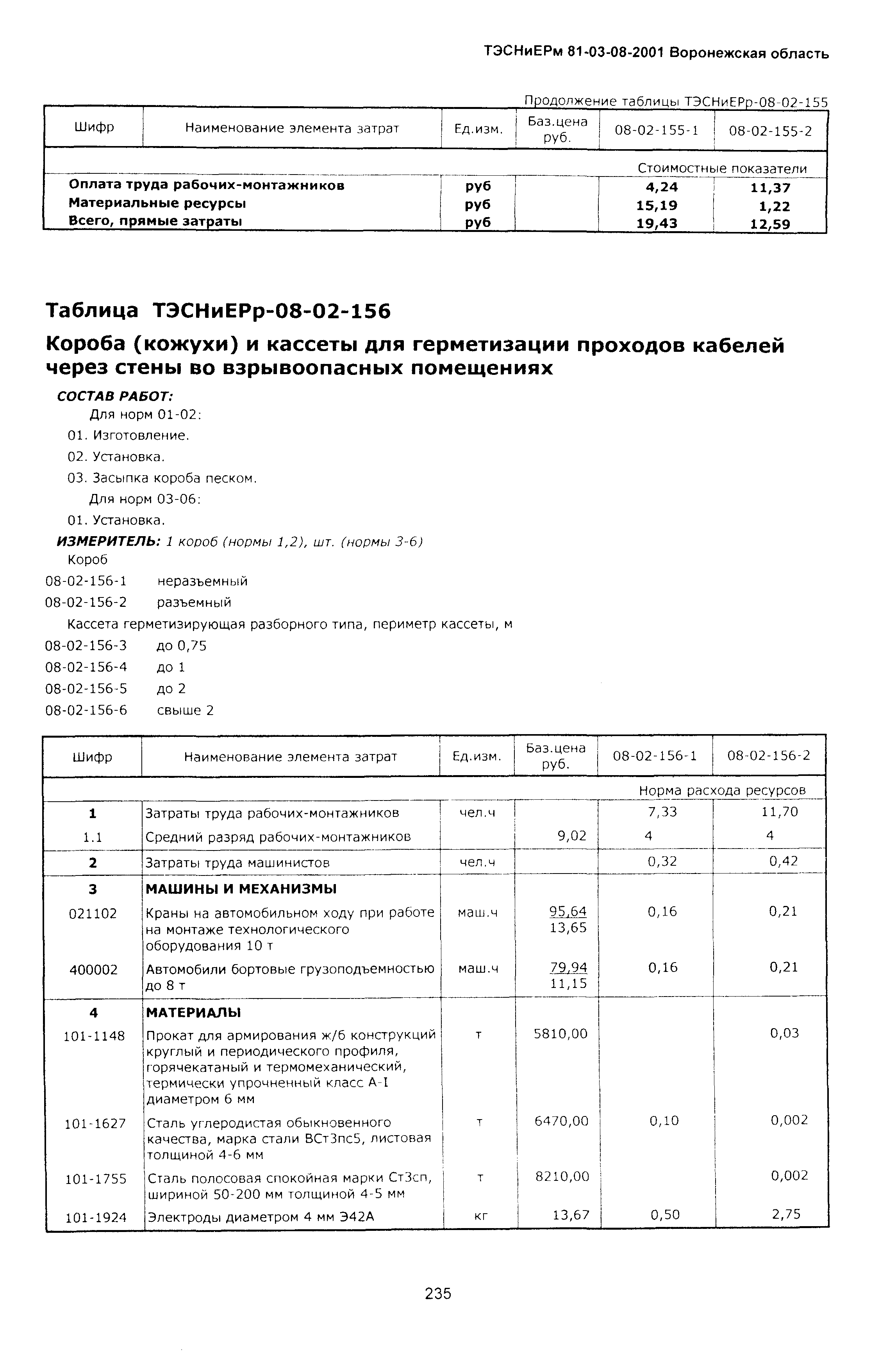 ТЭСНиЕРм Воронежской области 81-03-08-2001