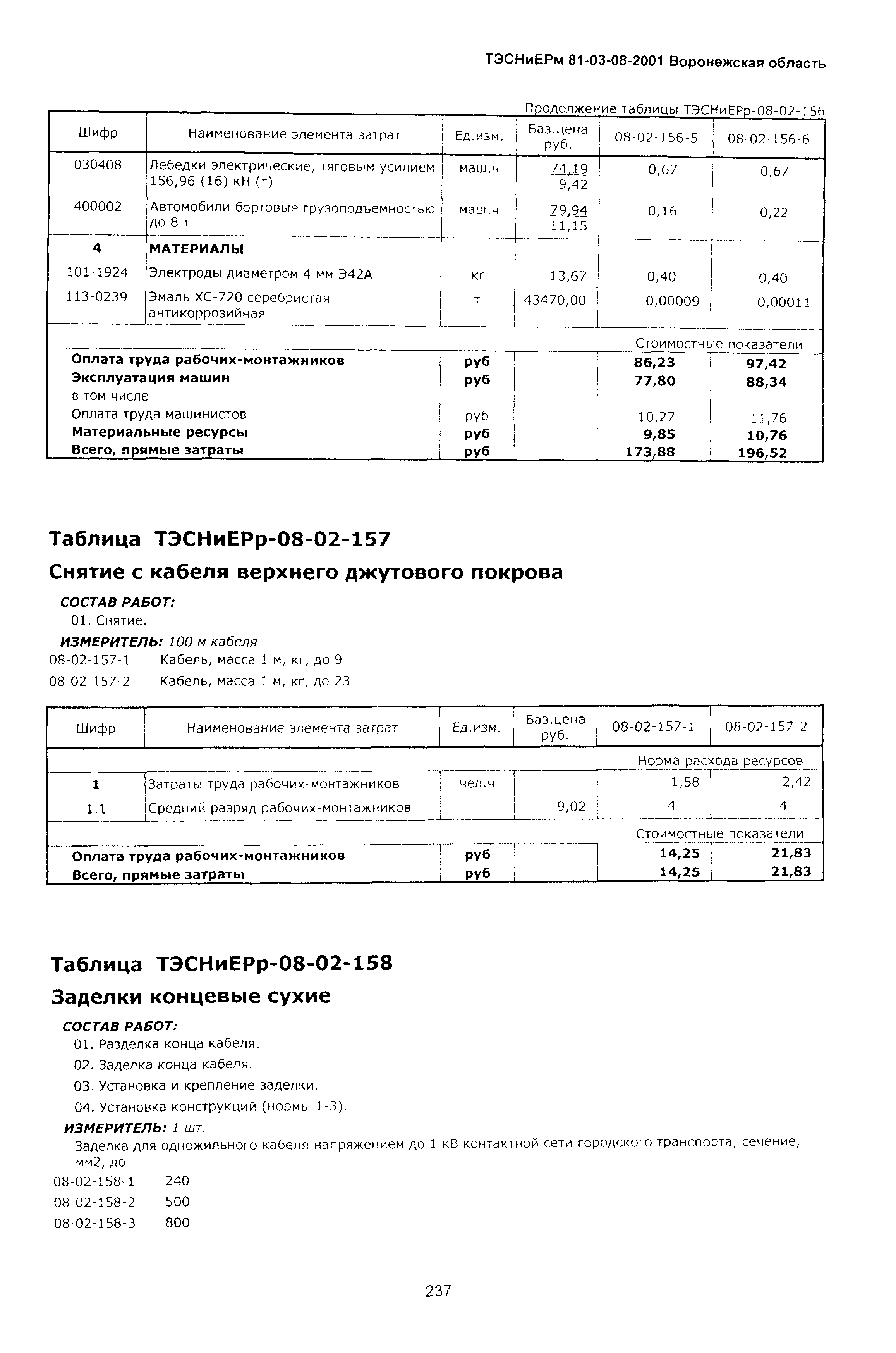 ТЭСНиЕРм Воронежской области 81-03-08-2001