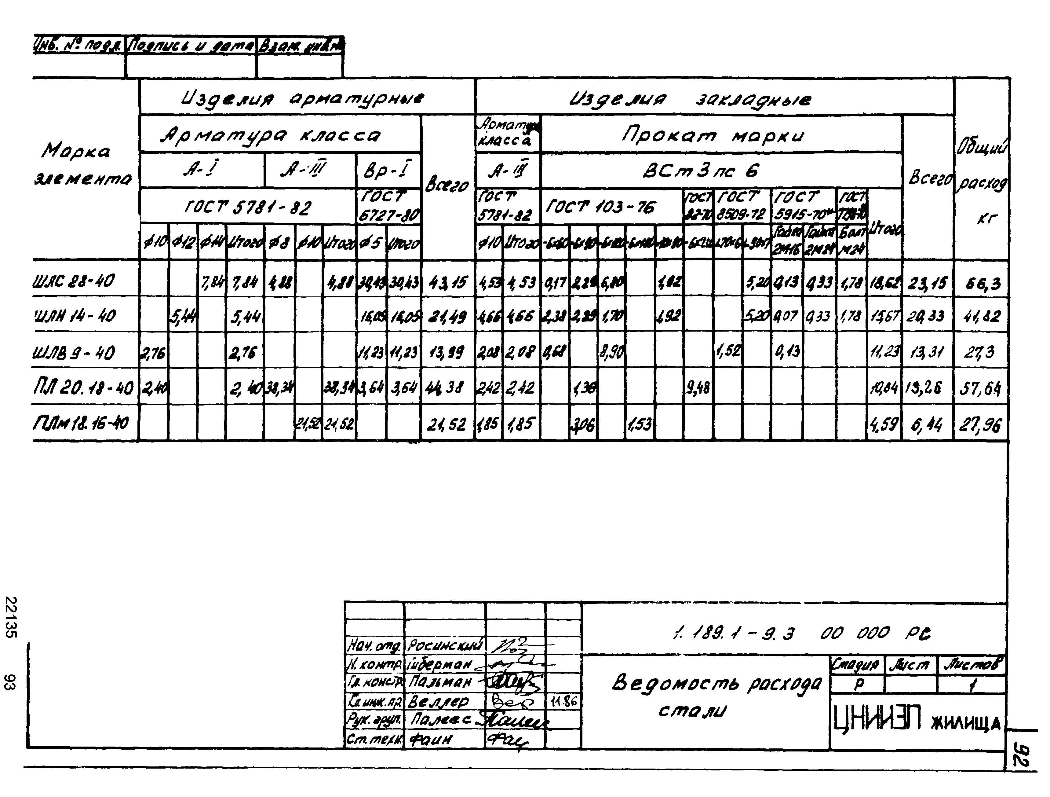 Серия 1.189.1-9