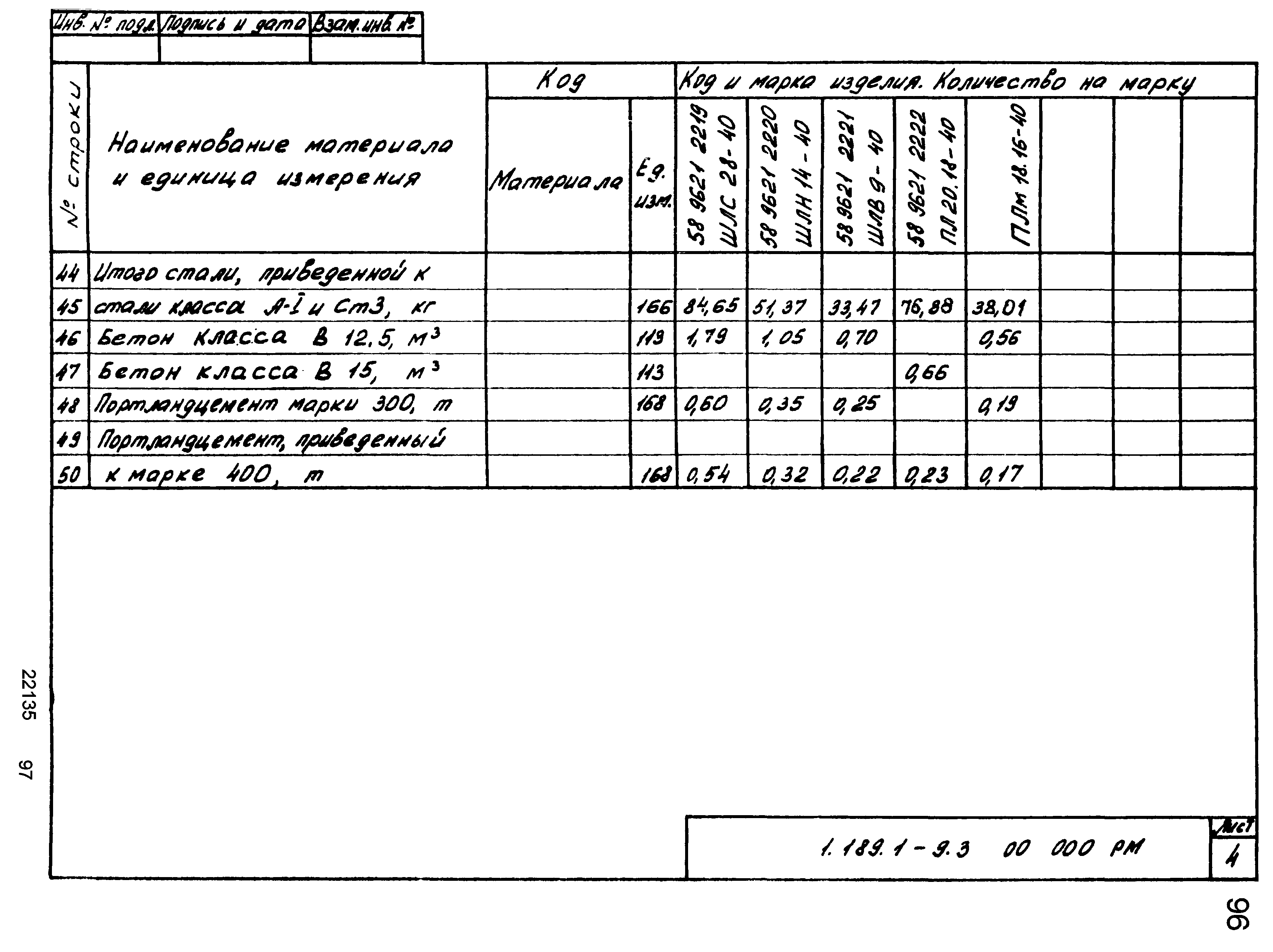 Серия 1.189.1-9