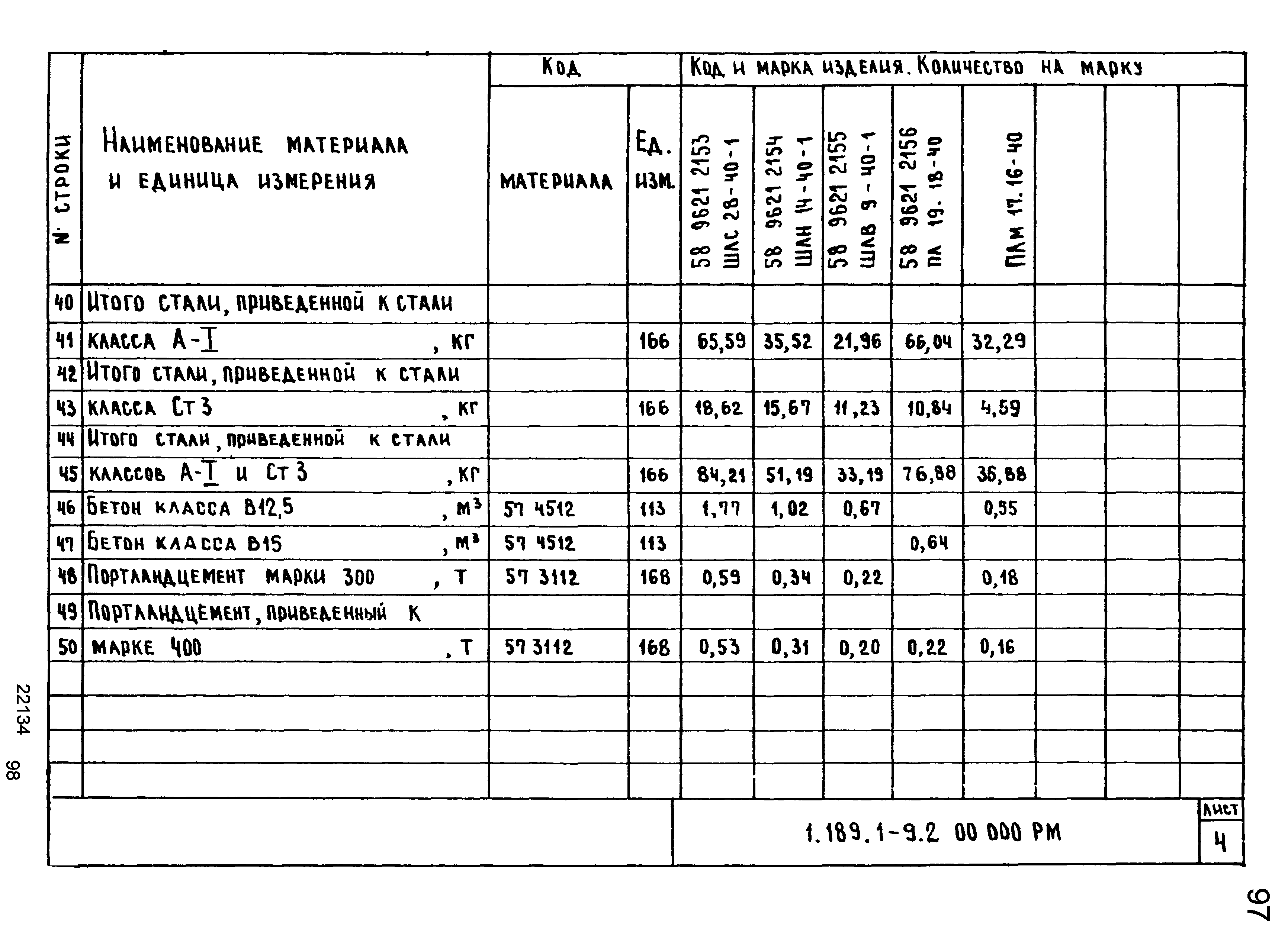 Серия 1.189.1-9