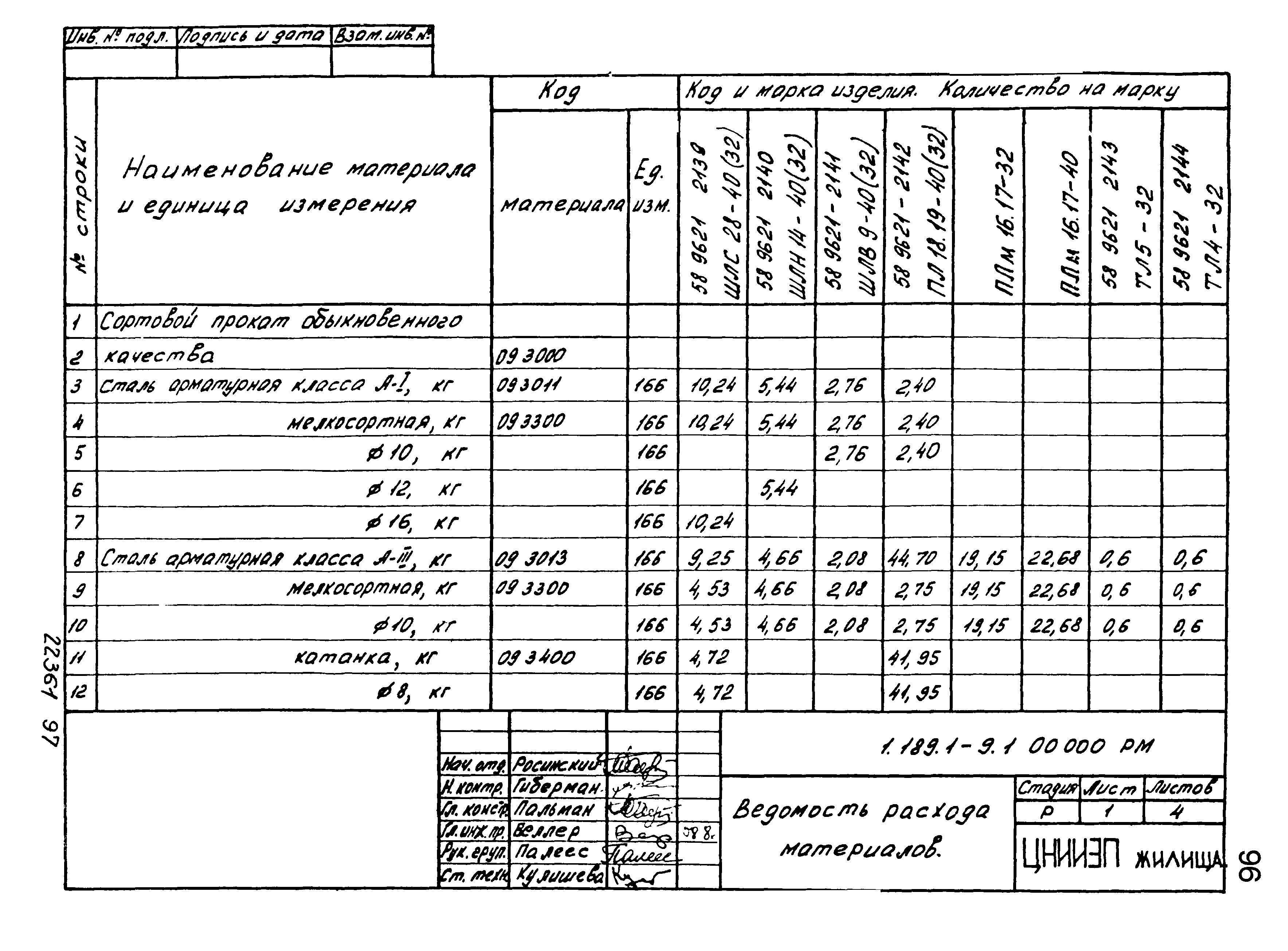 Серия 1.189.1-9