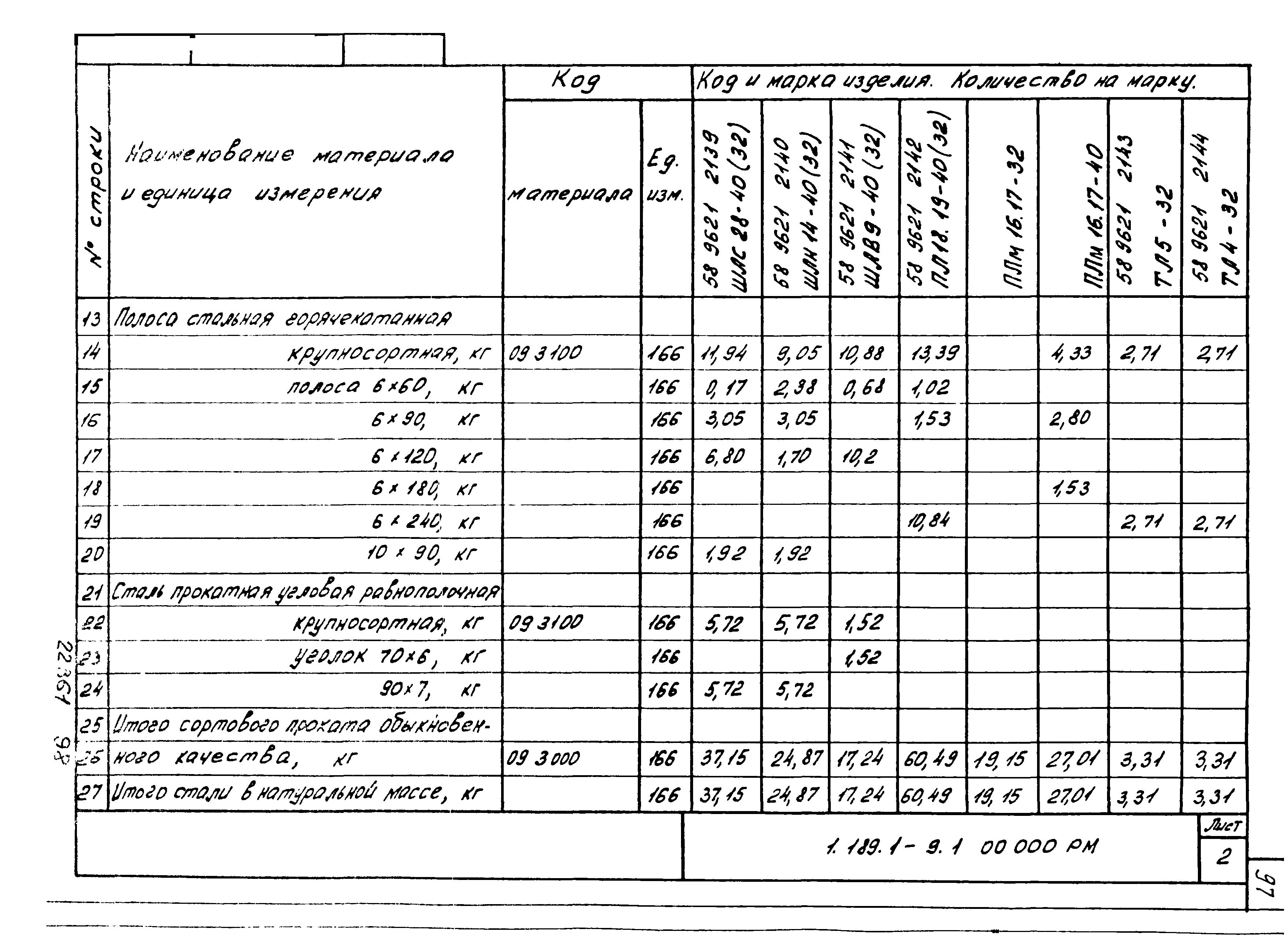 Серия 1.189.1-9