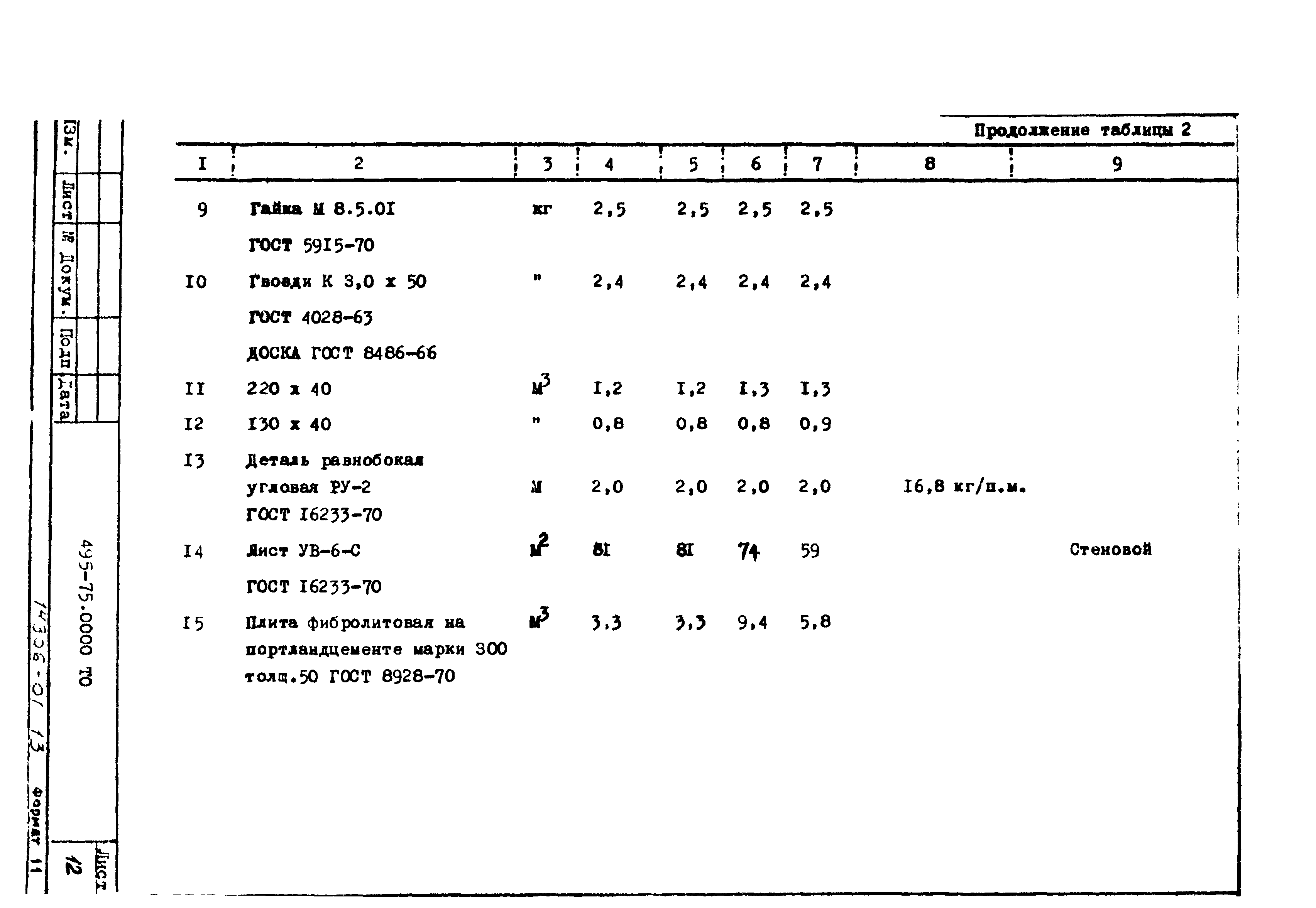 Серия 1.464-13