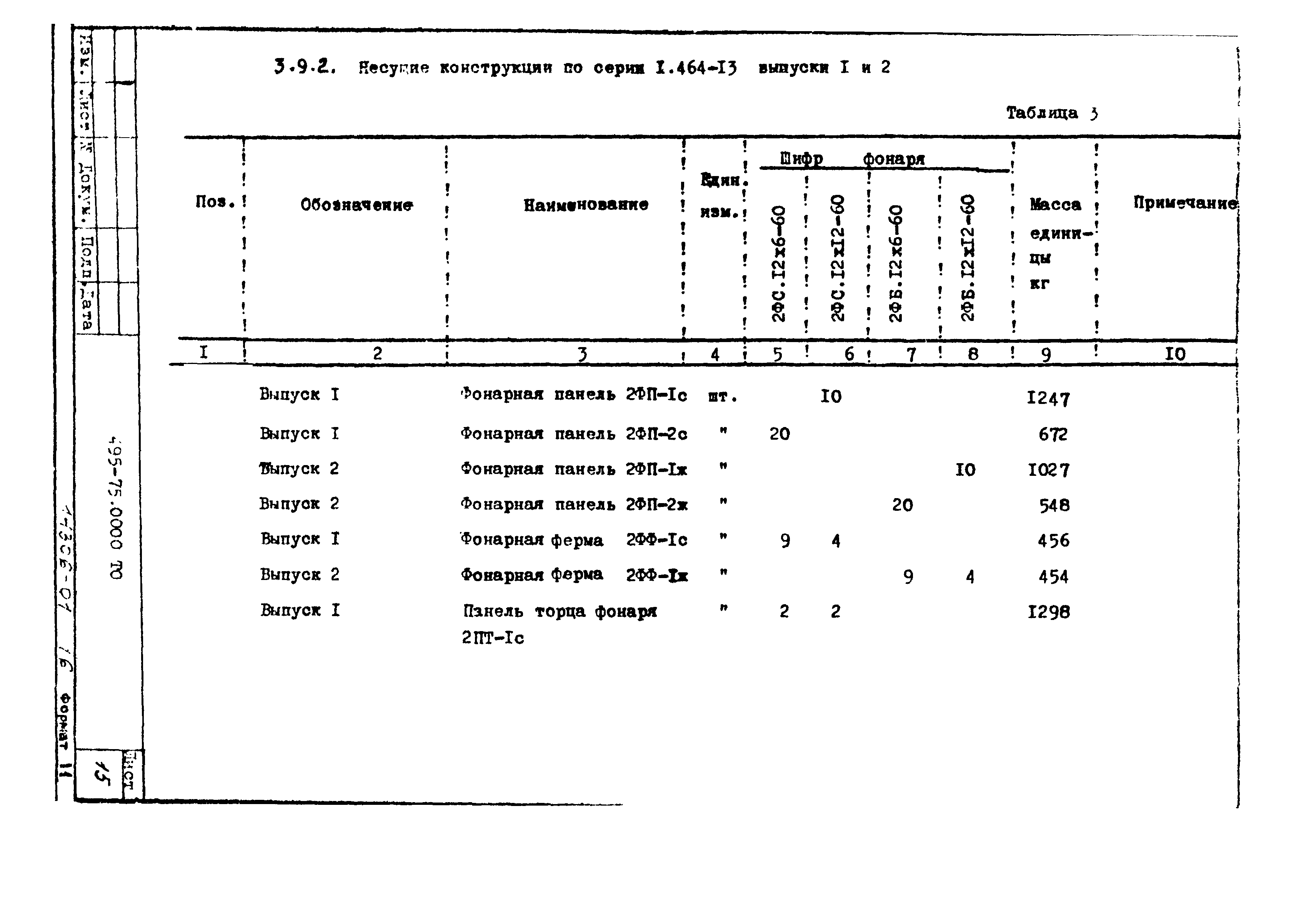 Серия 1.464-13