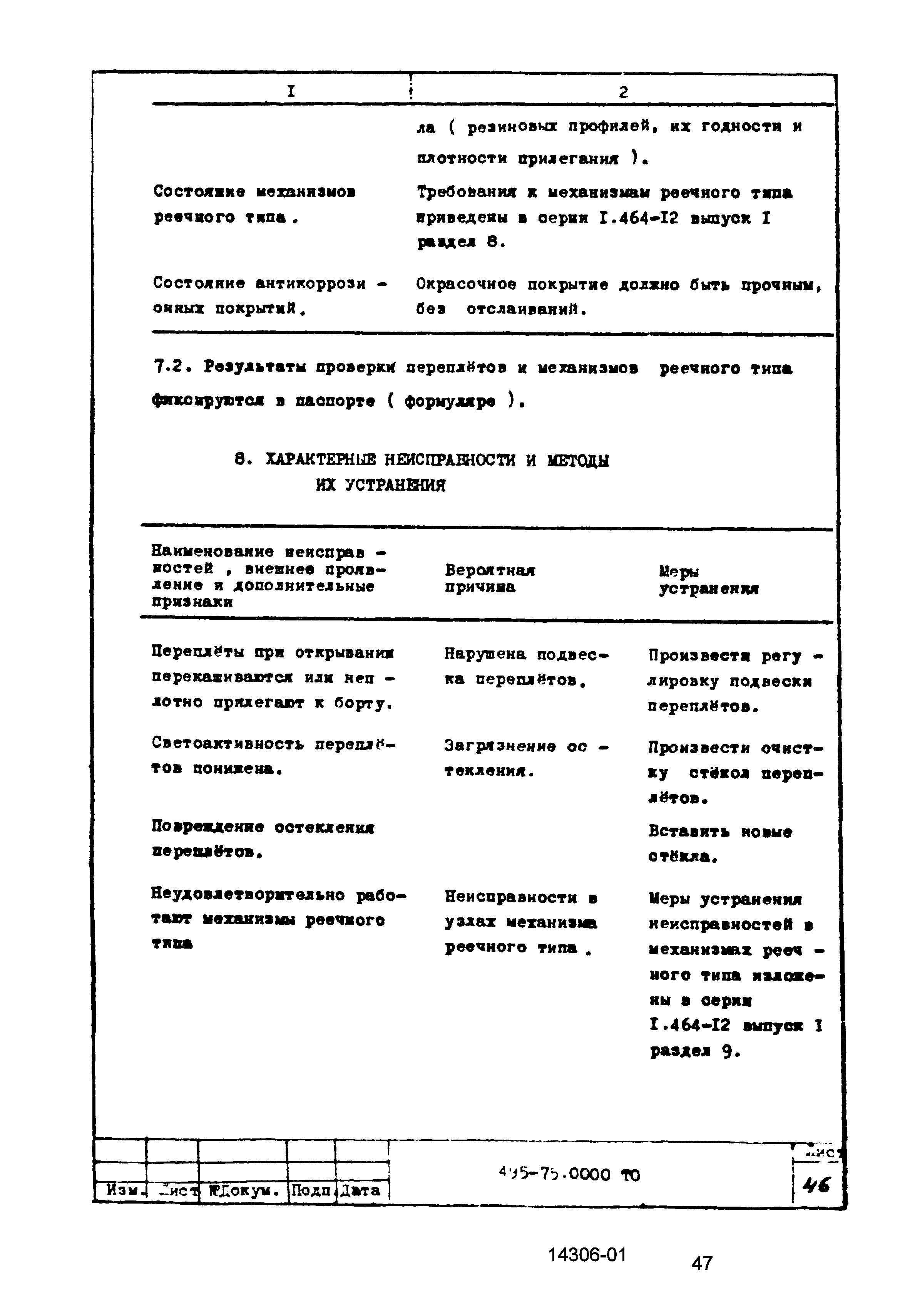 Серия 1.464-13