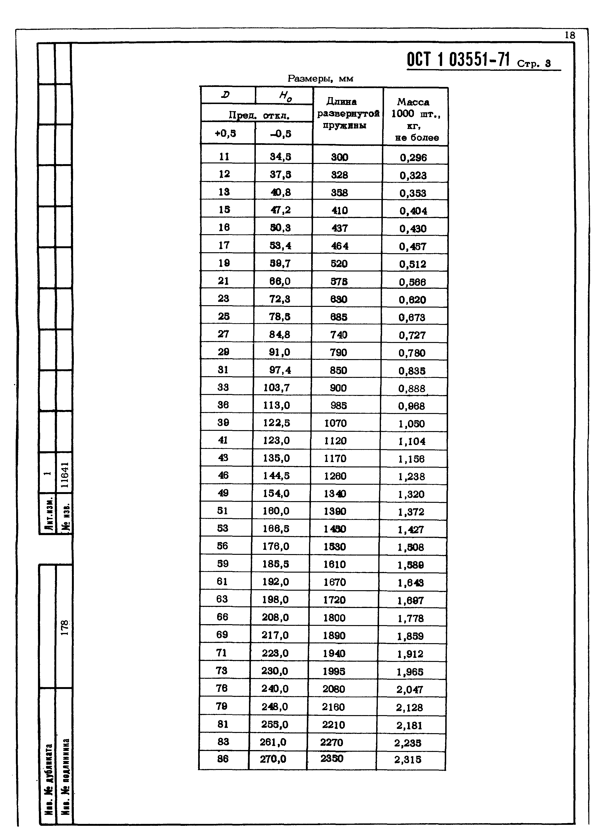 ОСТ 1 03551-71