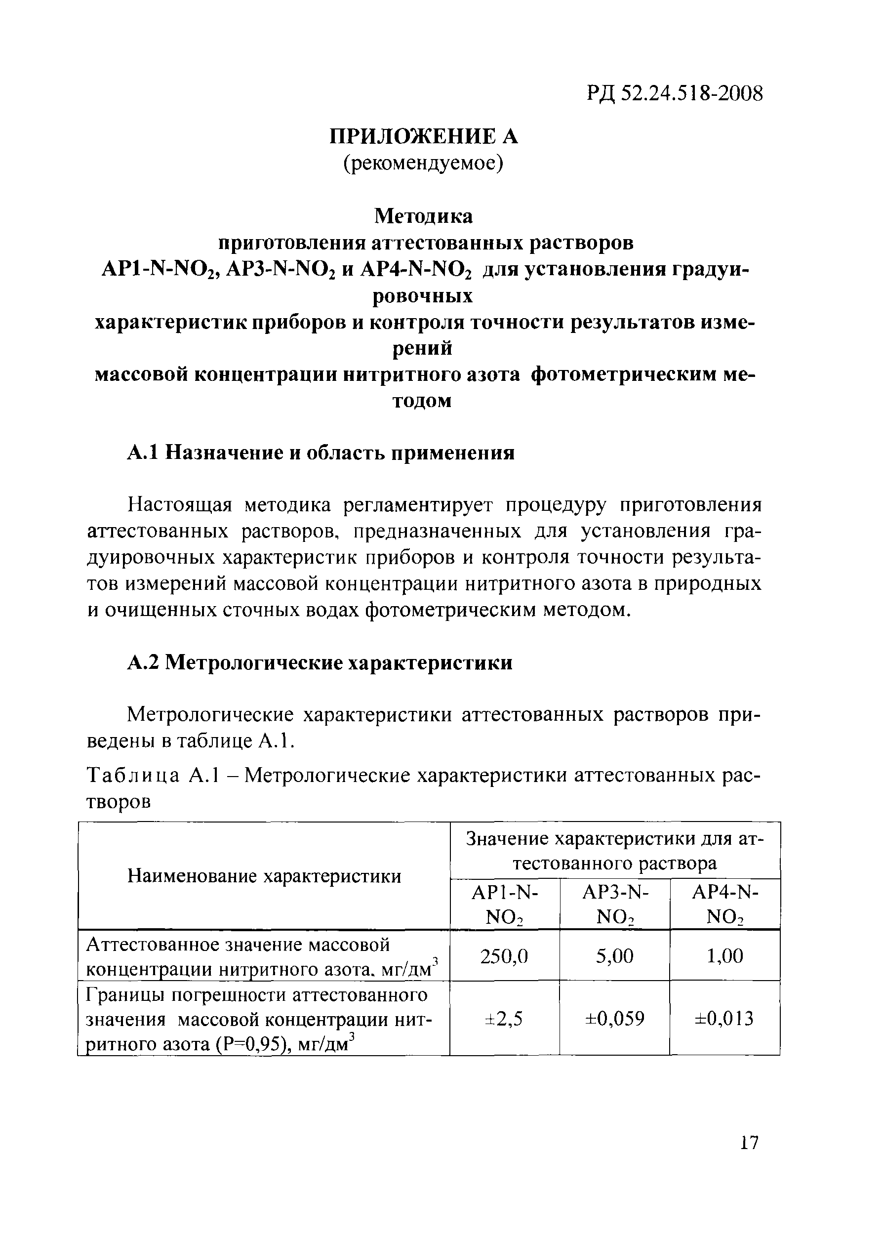 РД 52.24.518-2008