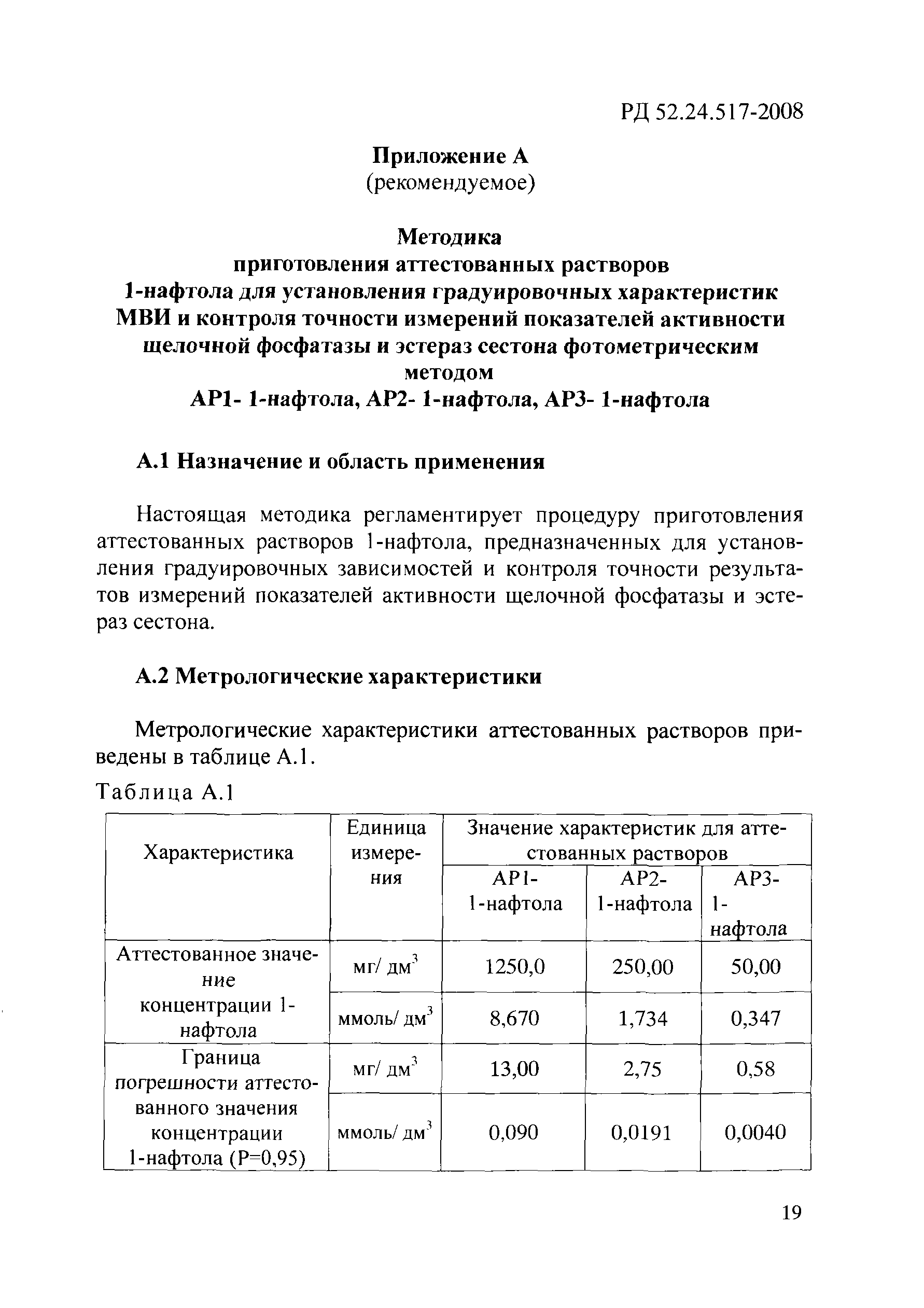 РД 52.24.517-2008