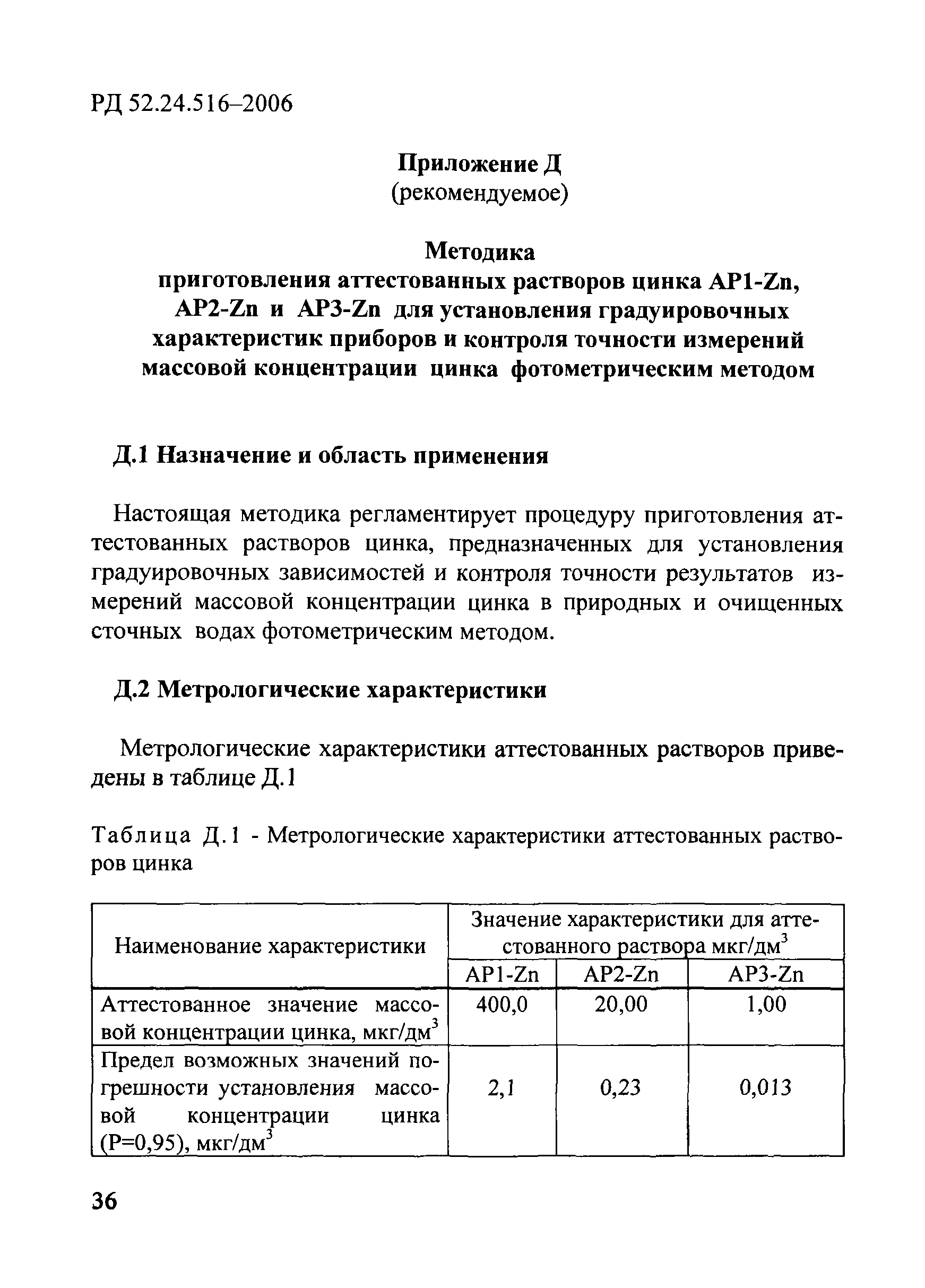 РД 52.24.516-2006