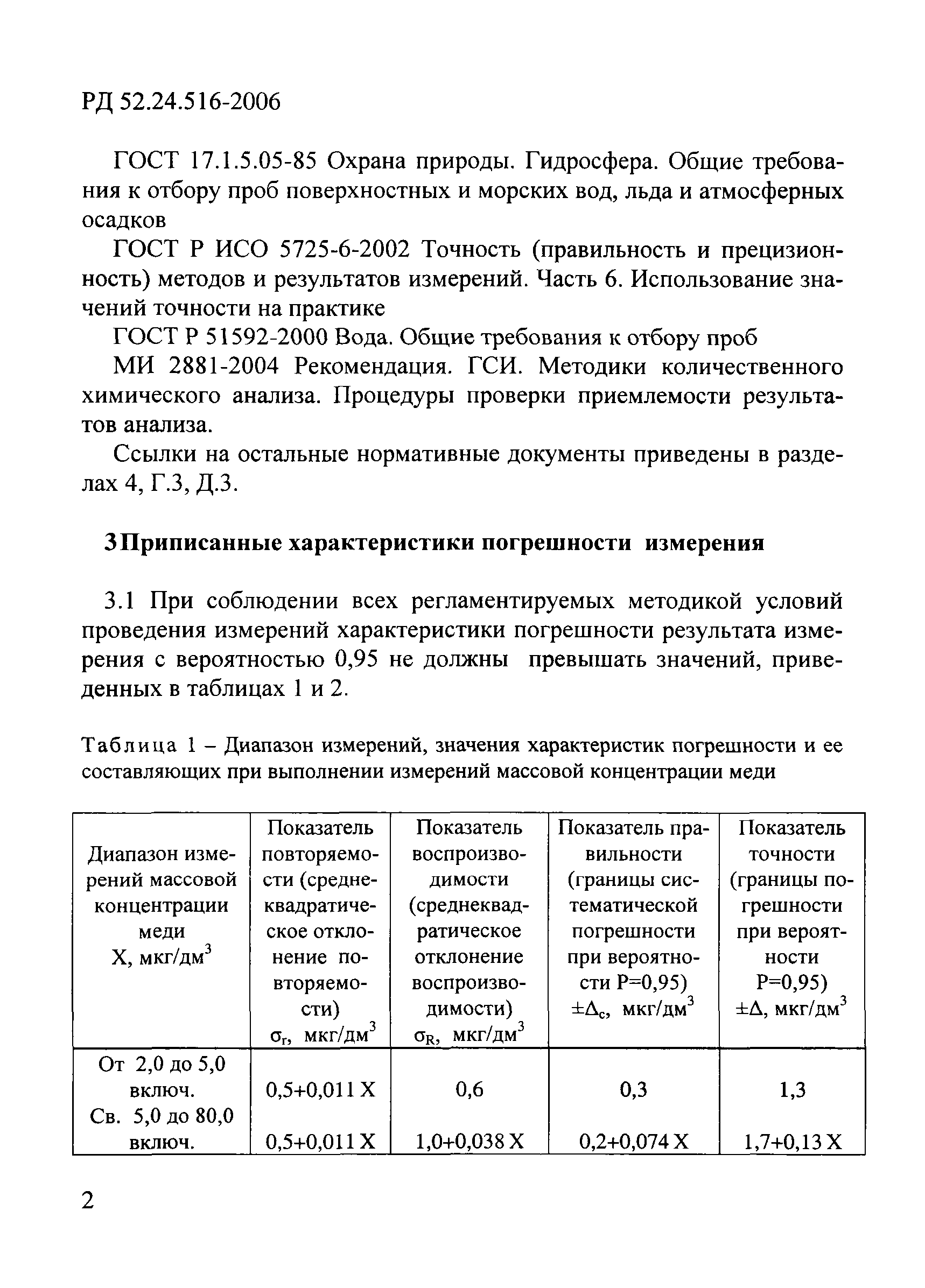 РД 52.24.516-2006