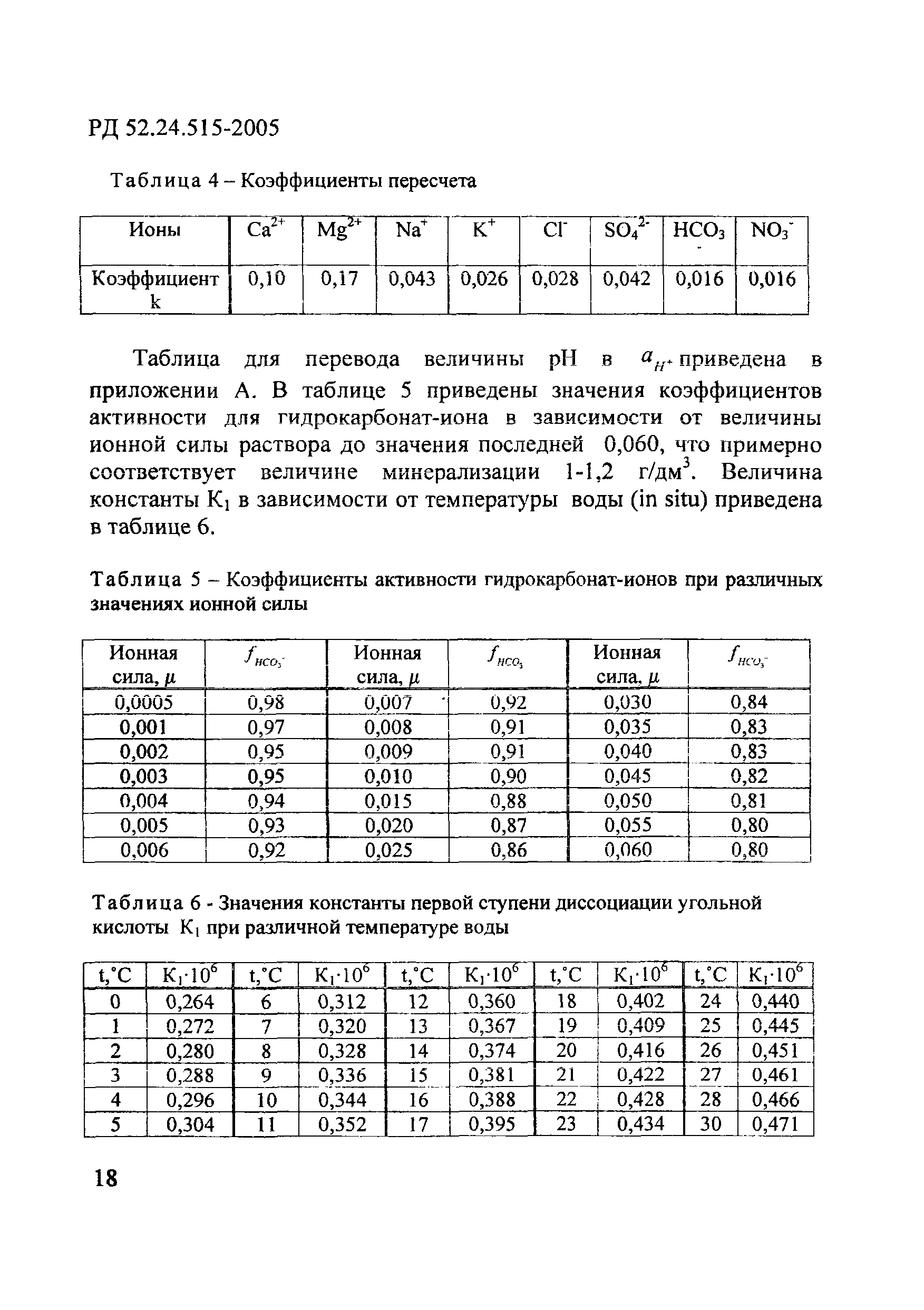РД 52.24.515-2005