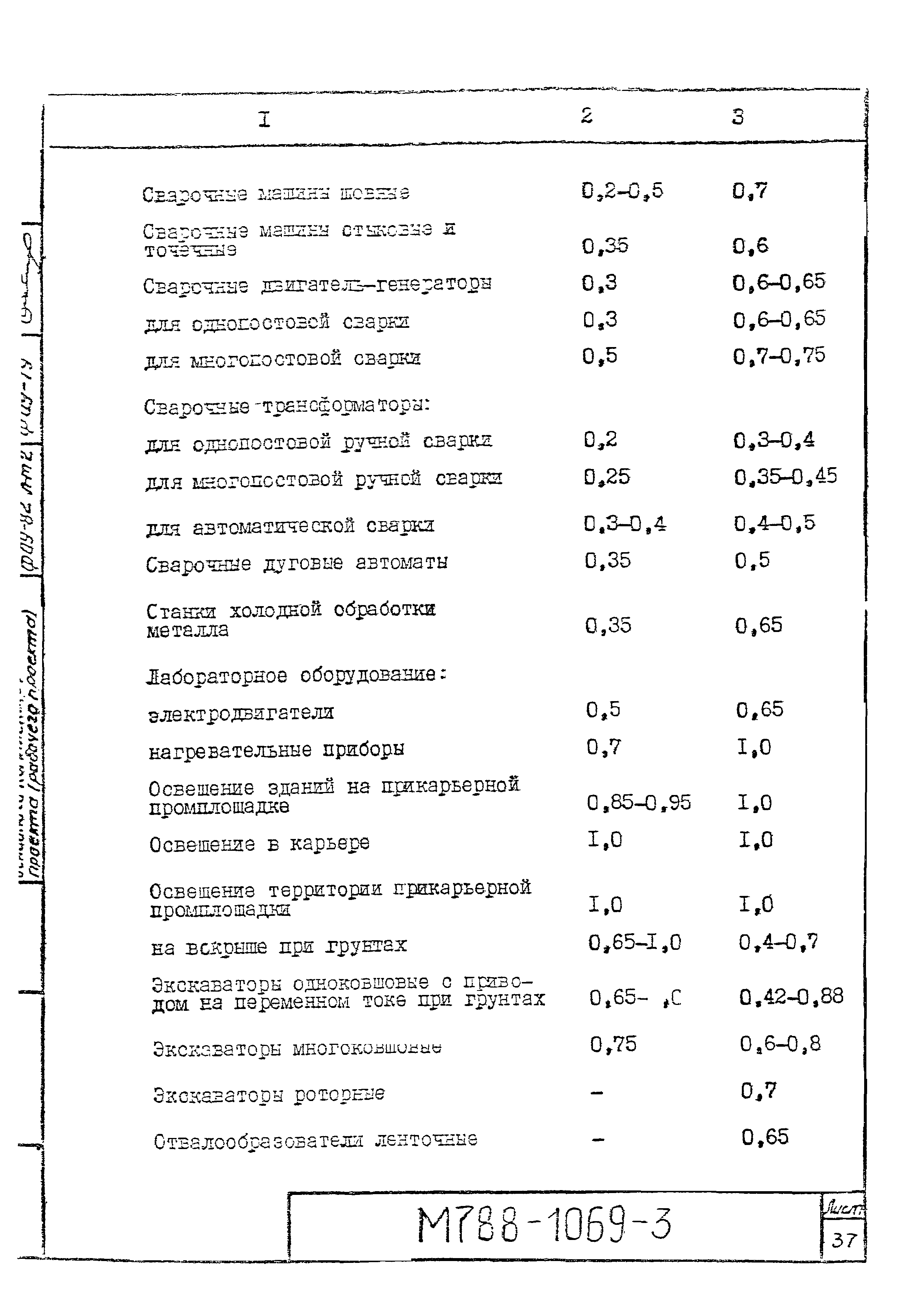 М788-1069