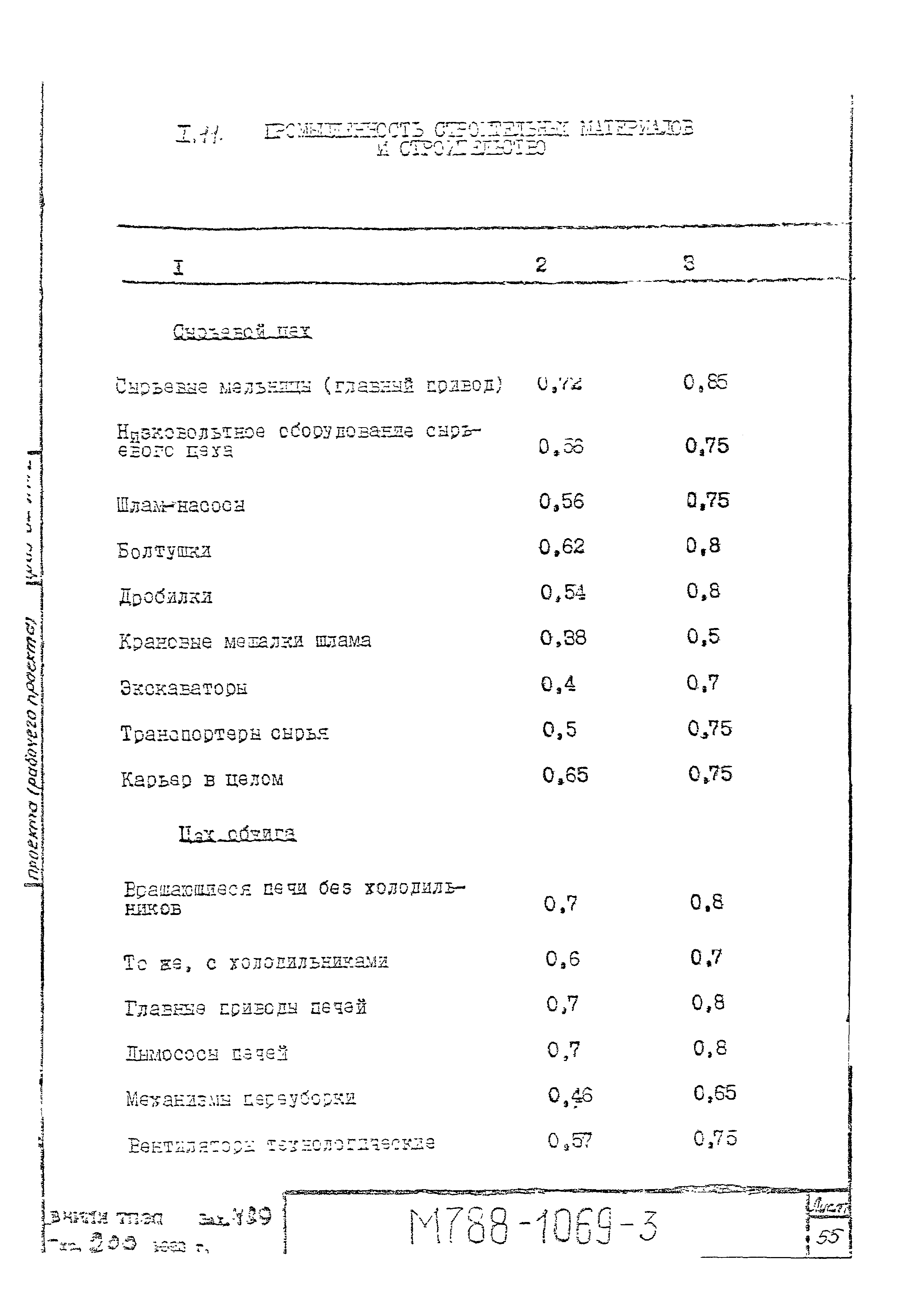 М788-1069