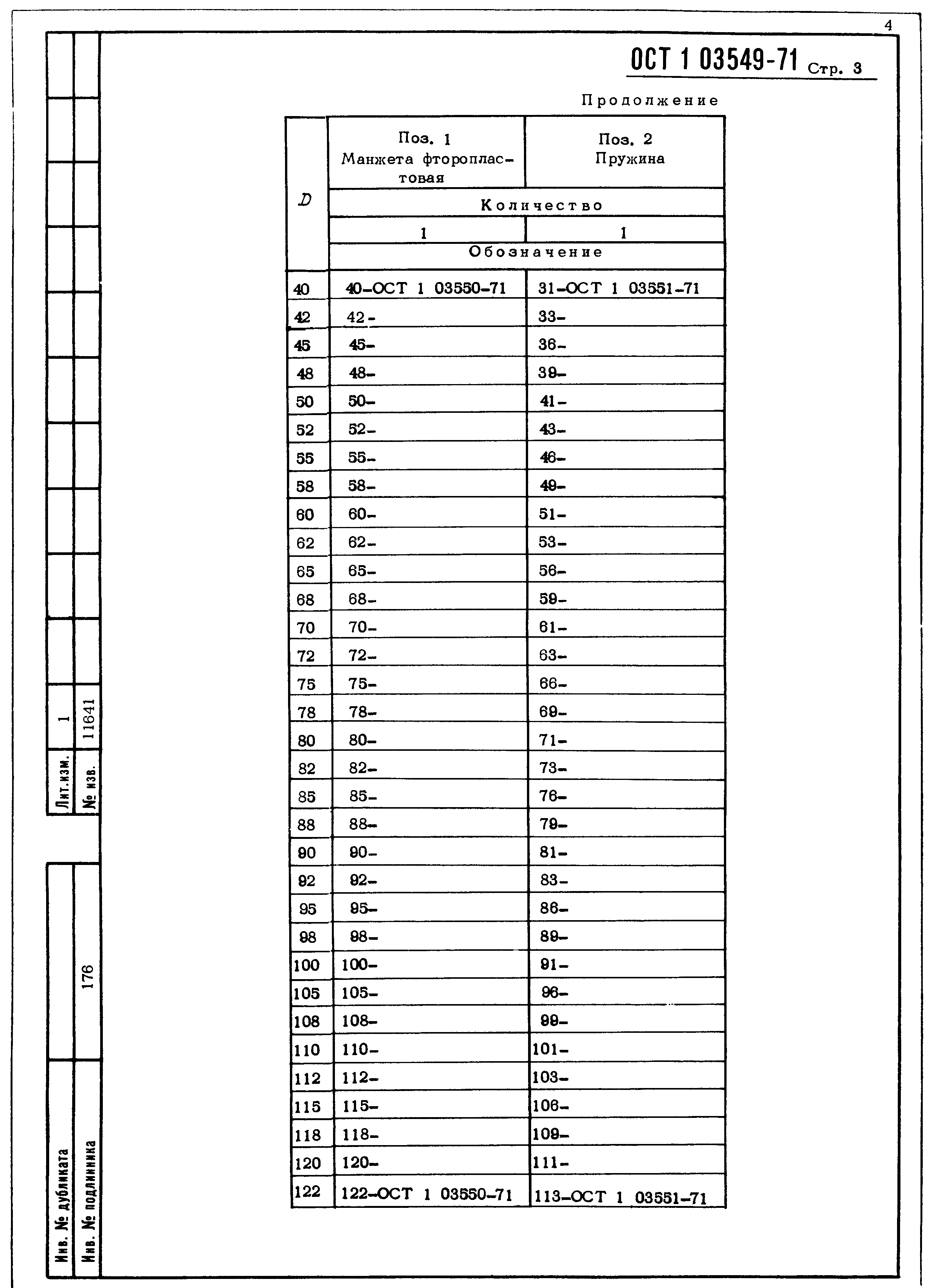 ОСТ 1 03549-71