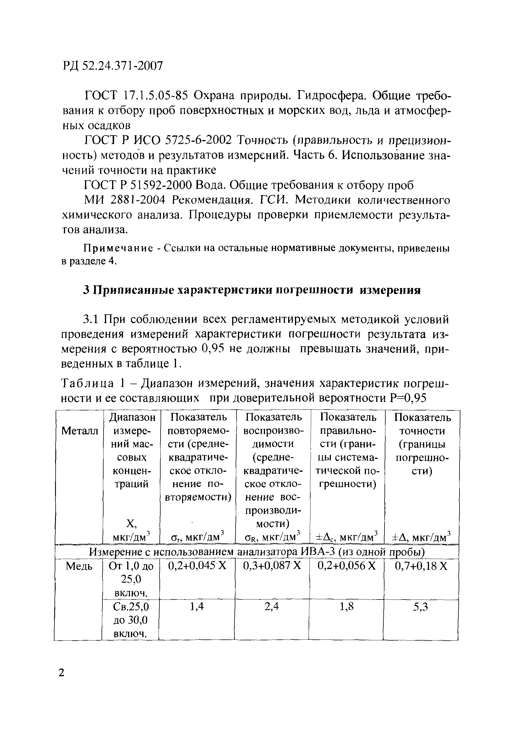 РД 52.24.371-2007