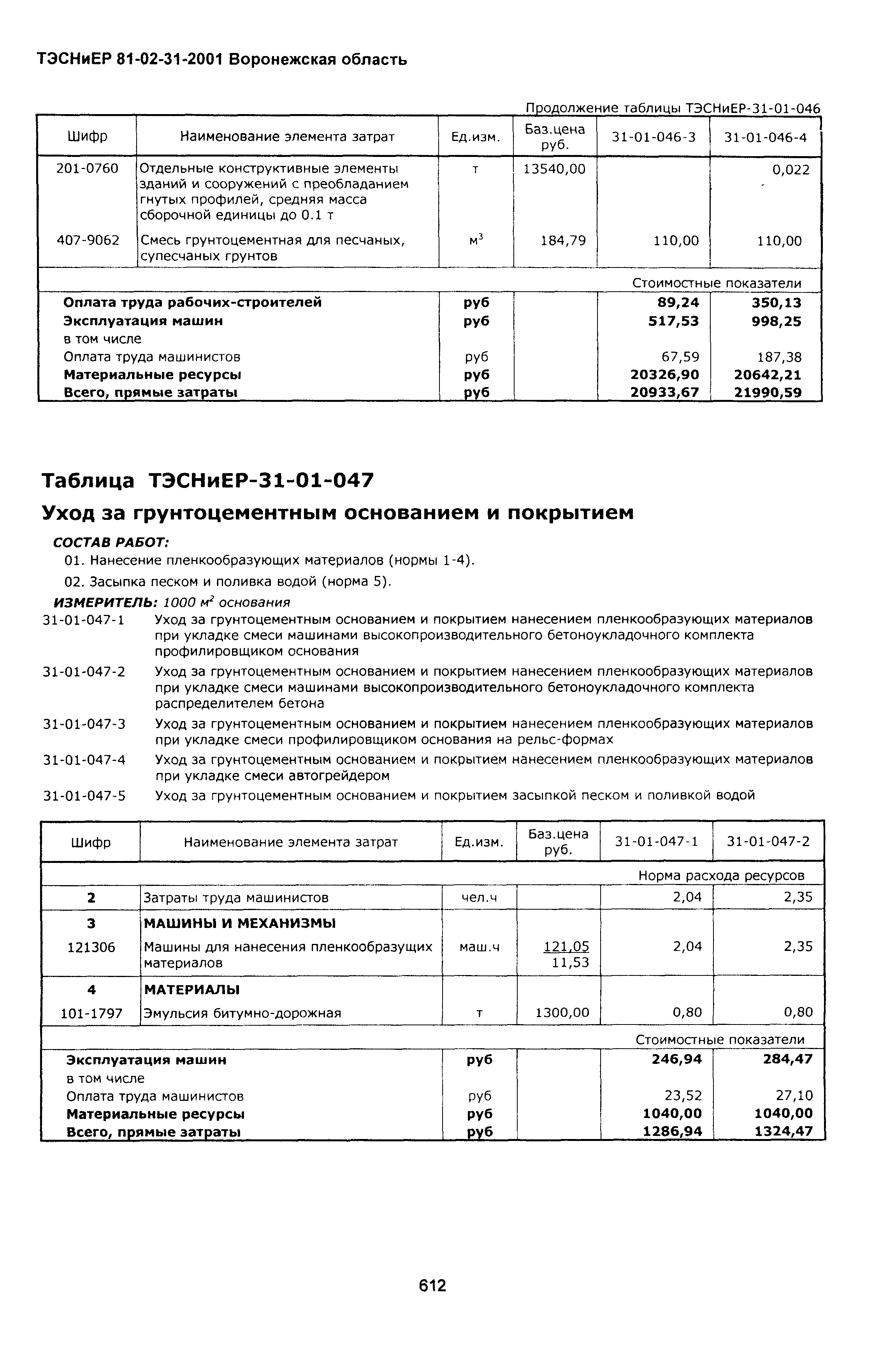 ТЭСНиЕР Воронежской области 81-02-31-2001