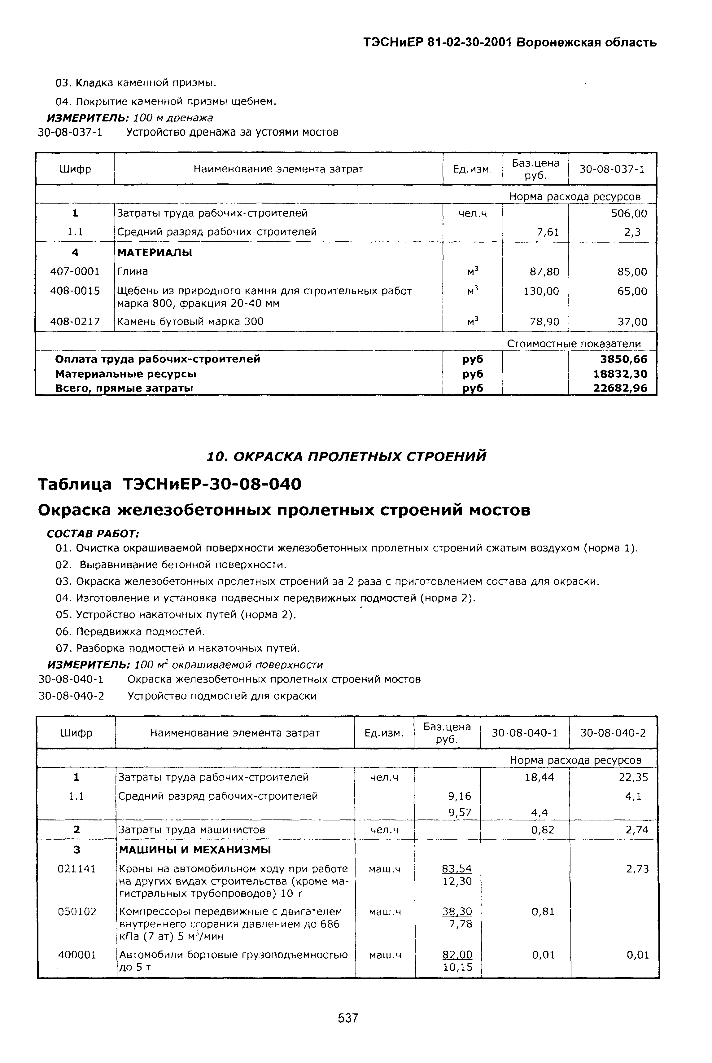 ТЭСНиЕР Воронежской области 81-02-30-2001