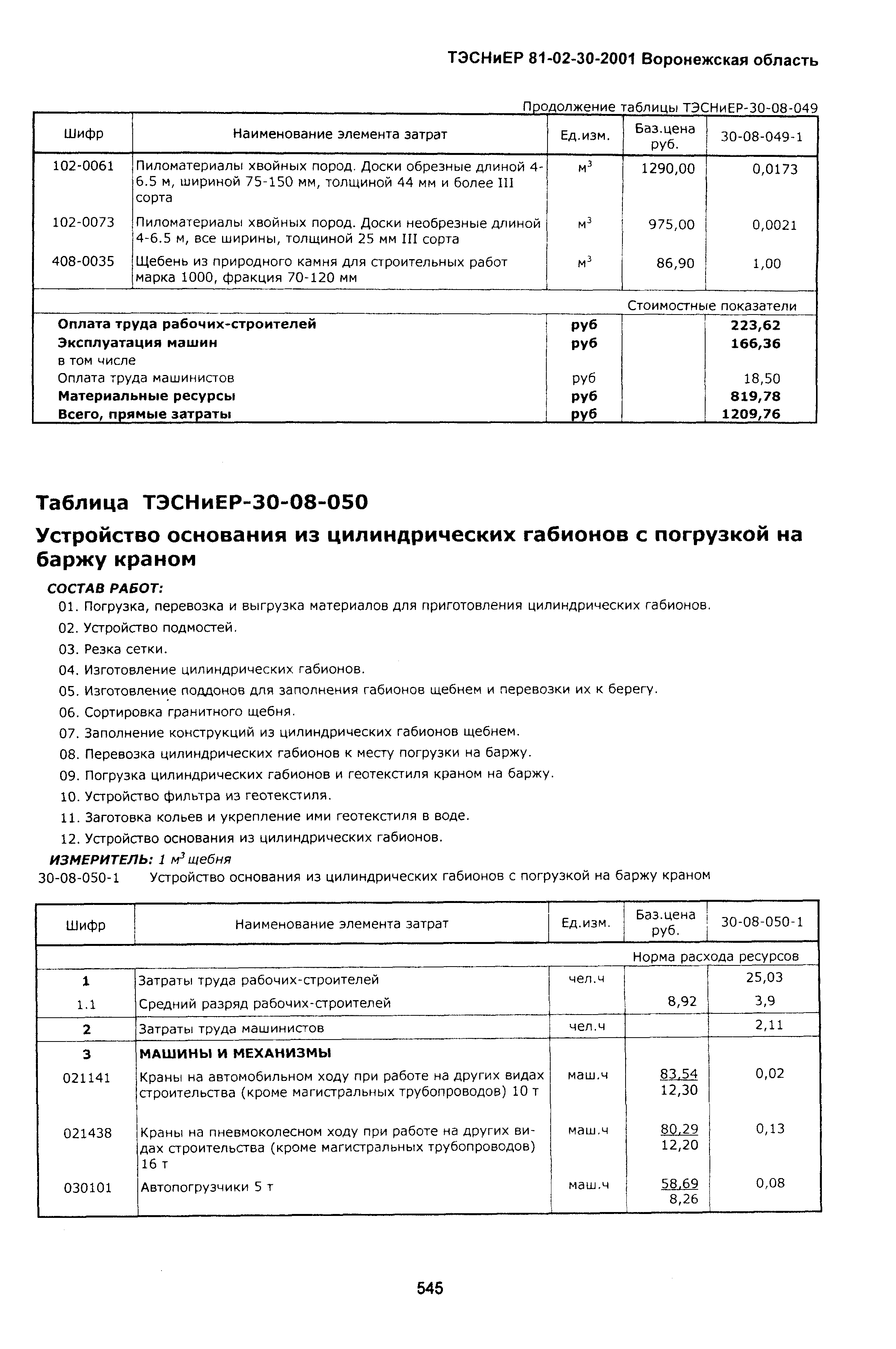 ТЭСНиЕР Воронежской области 81-02-30-2001