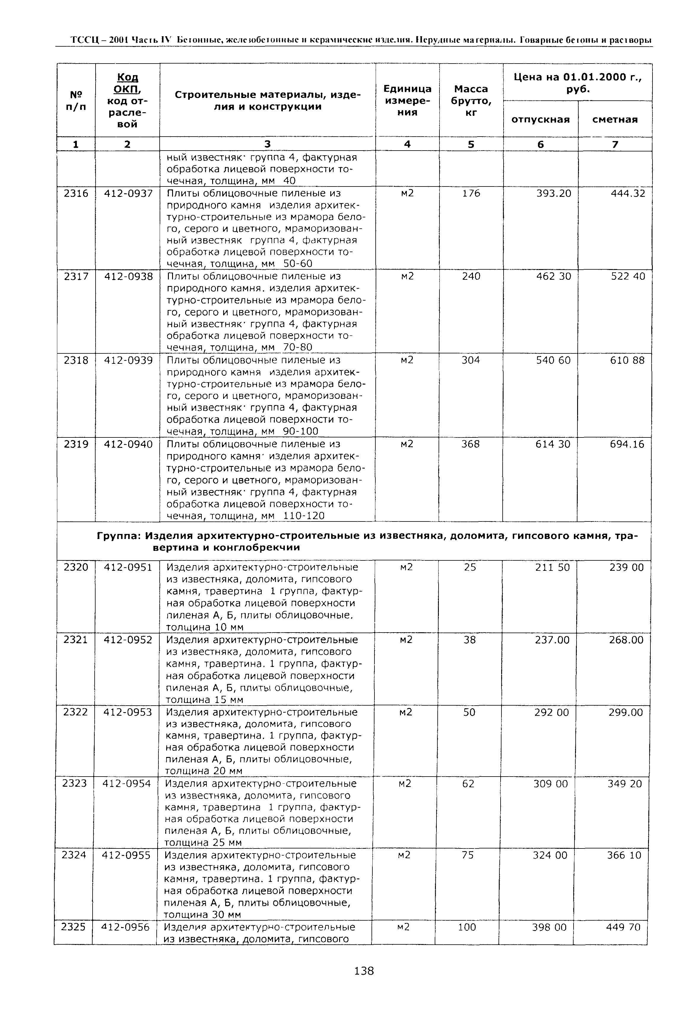 ТССЦ Воронежской области 2001