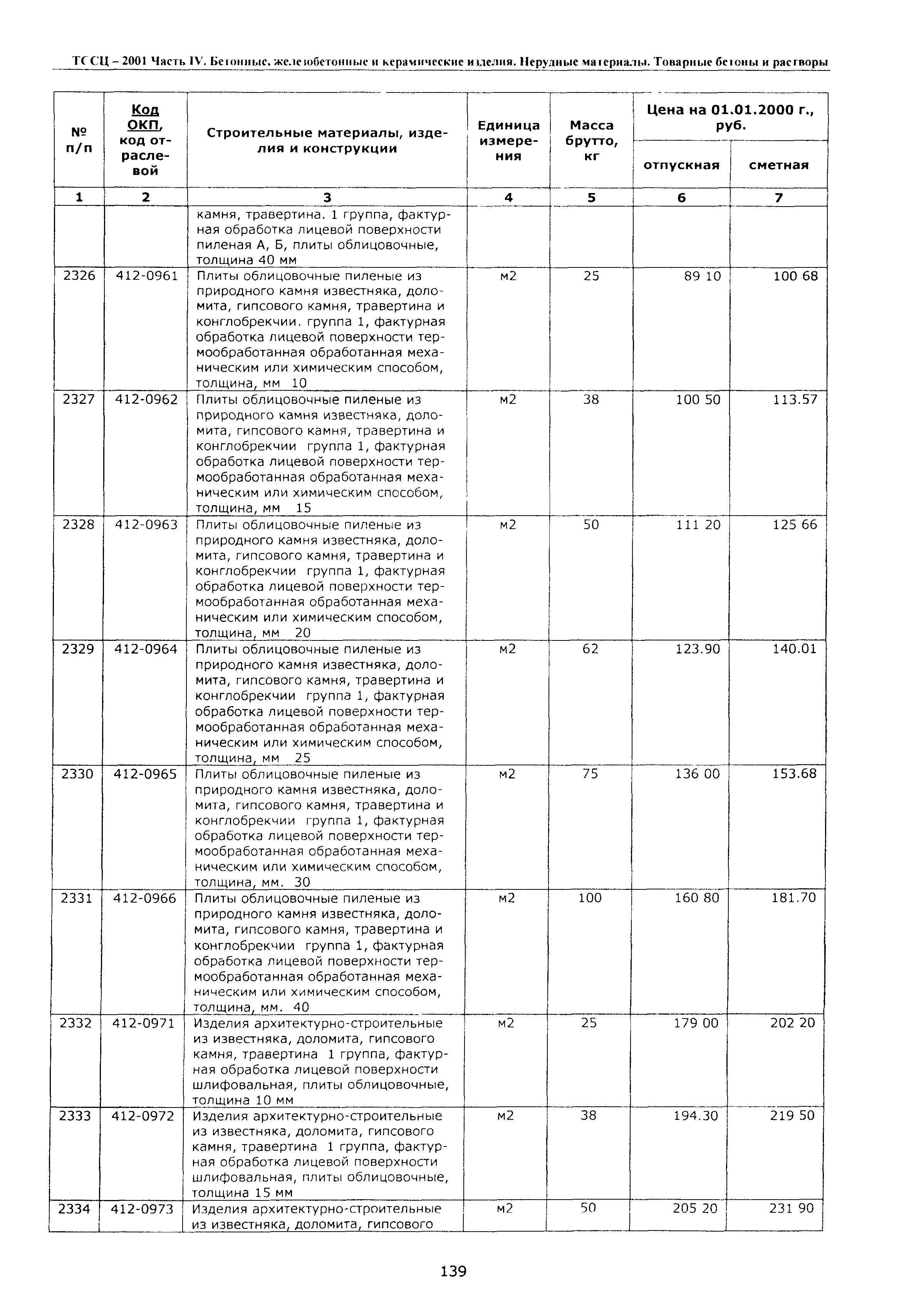 ТССЦ Воронежской области 2001