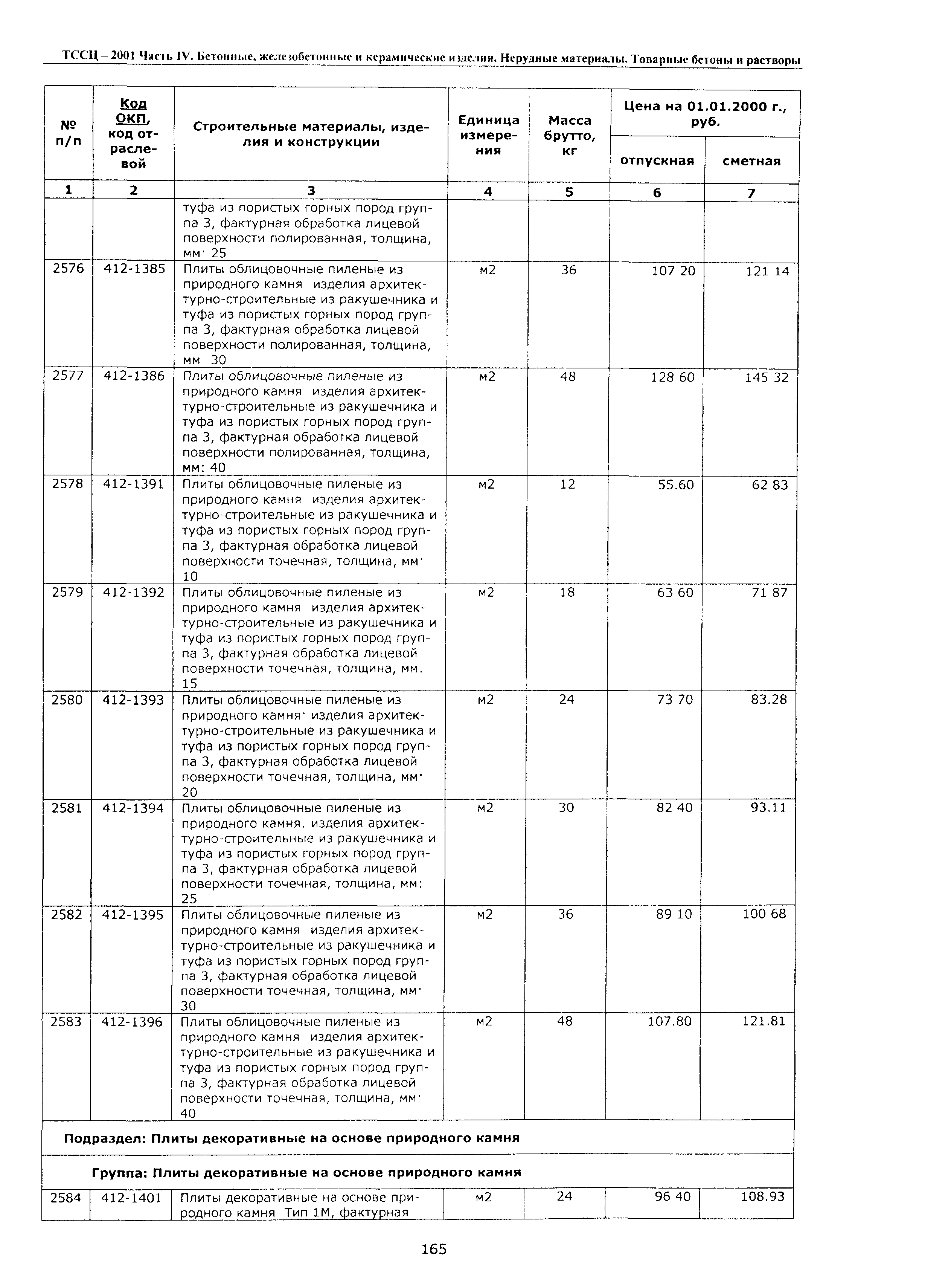 ТССЦ Воронежской области 2001