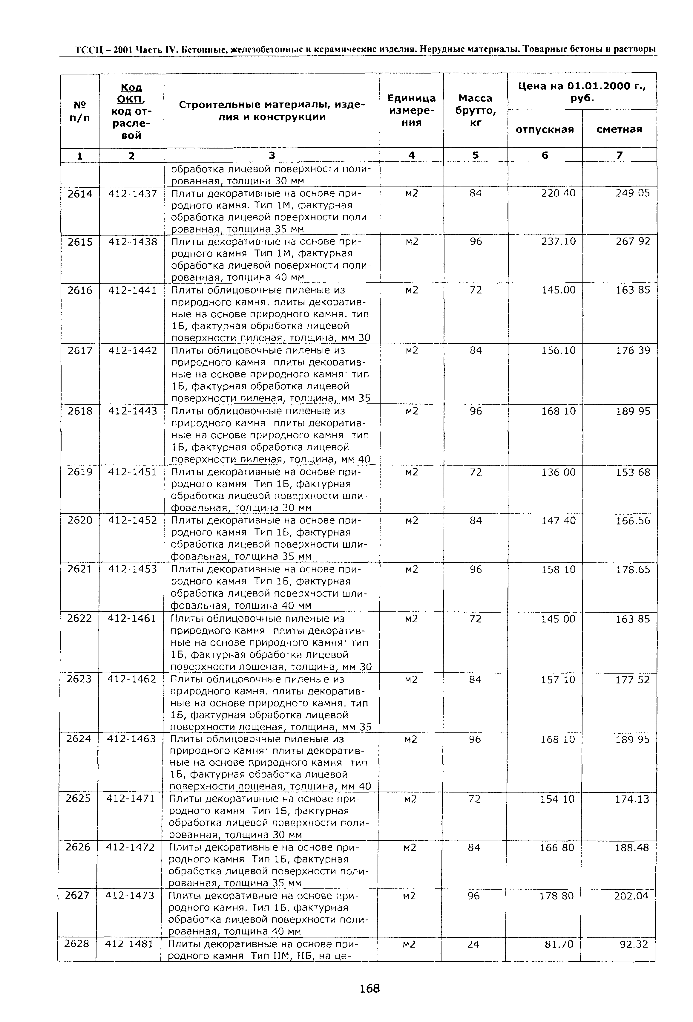 ТССЦ Воронежской области 2001