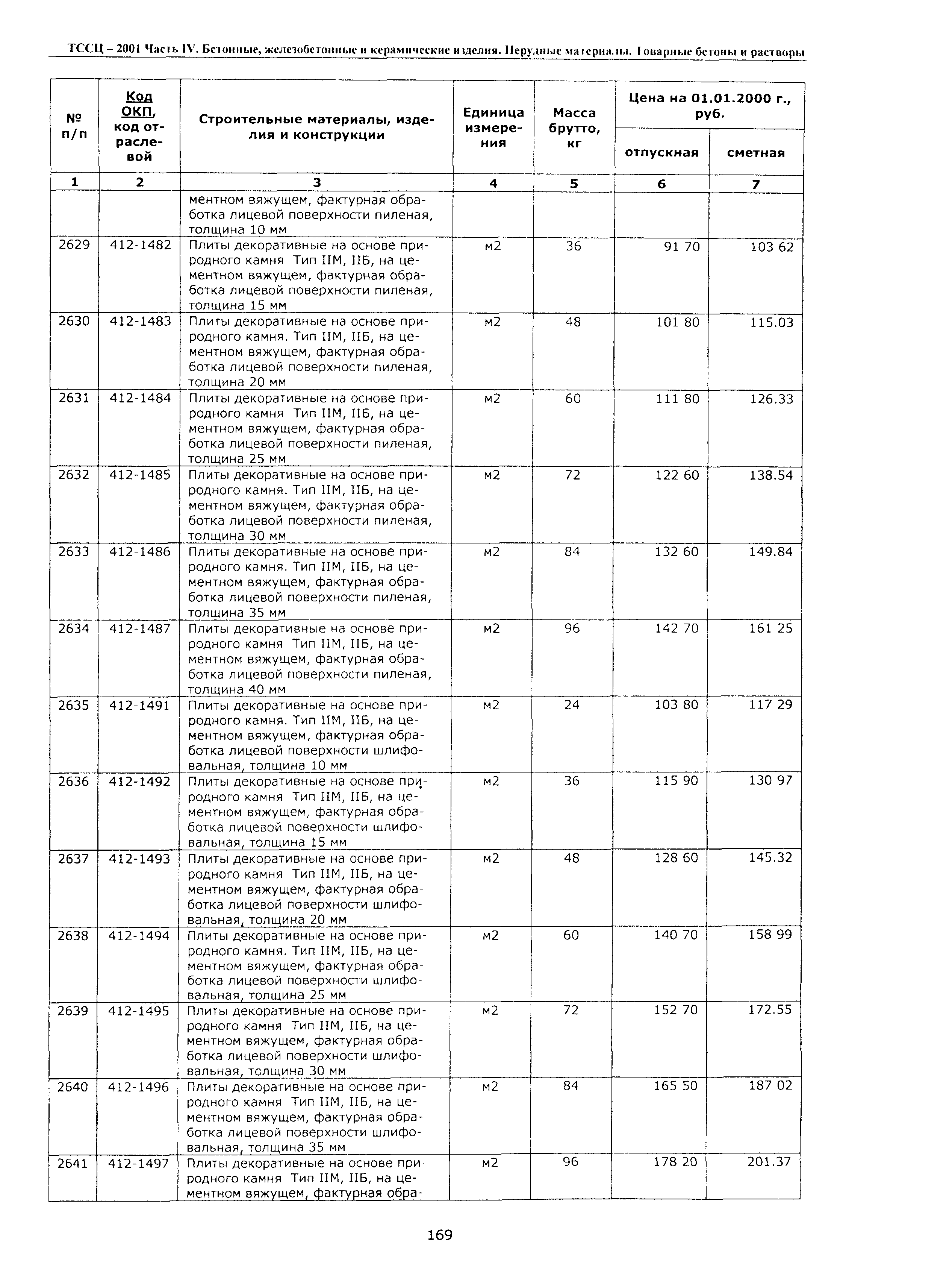 ТССЦ Воронежской области 2001