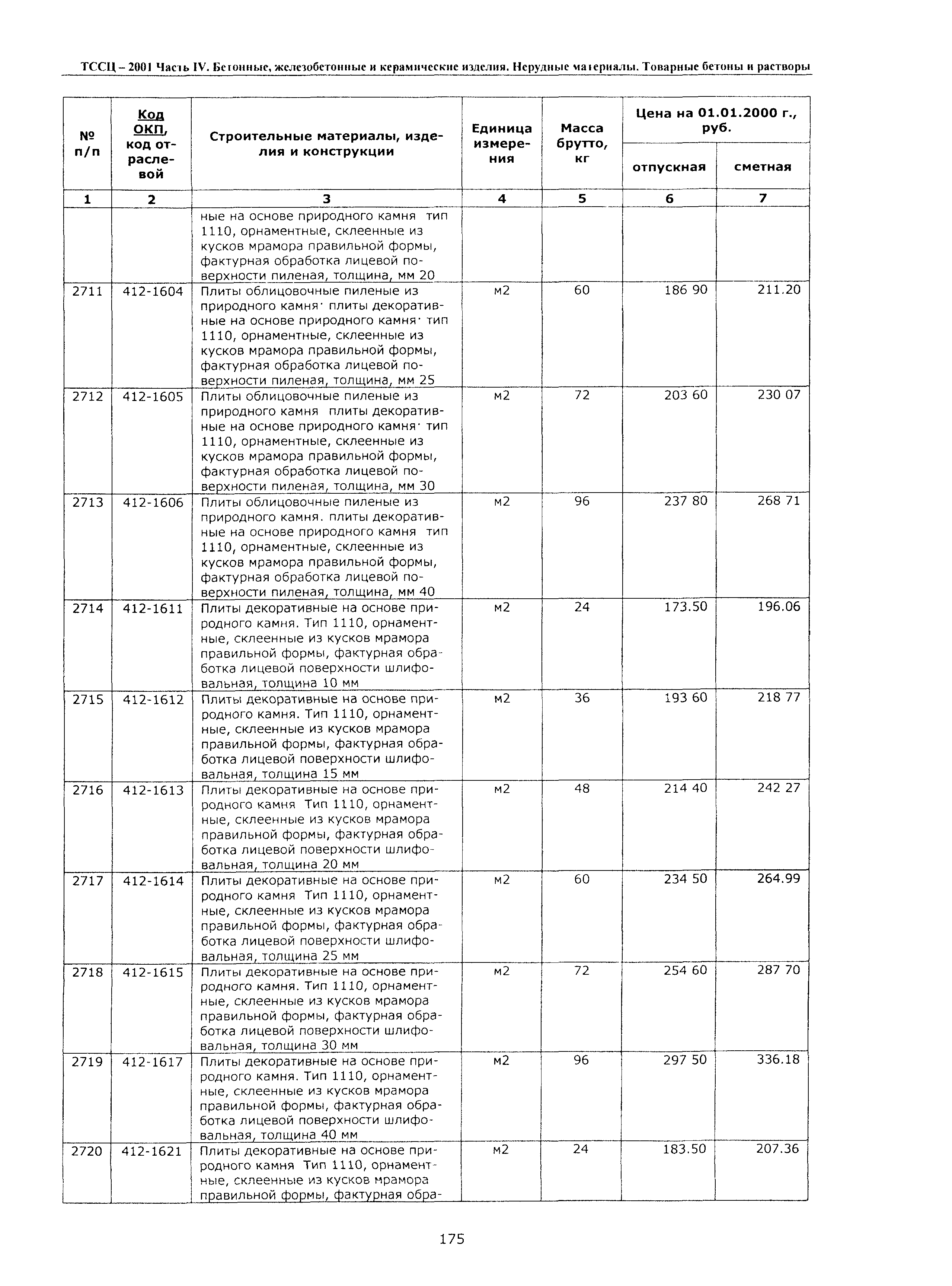 ТССЦ Воронежской области 2001