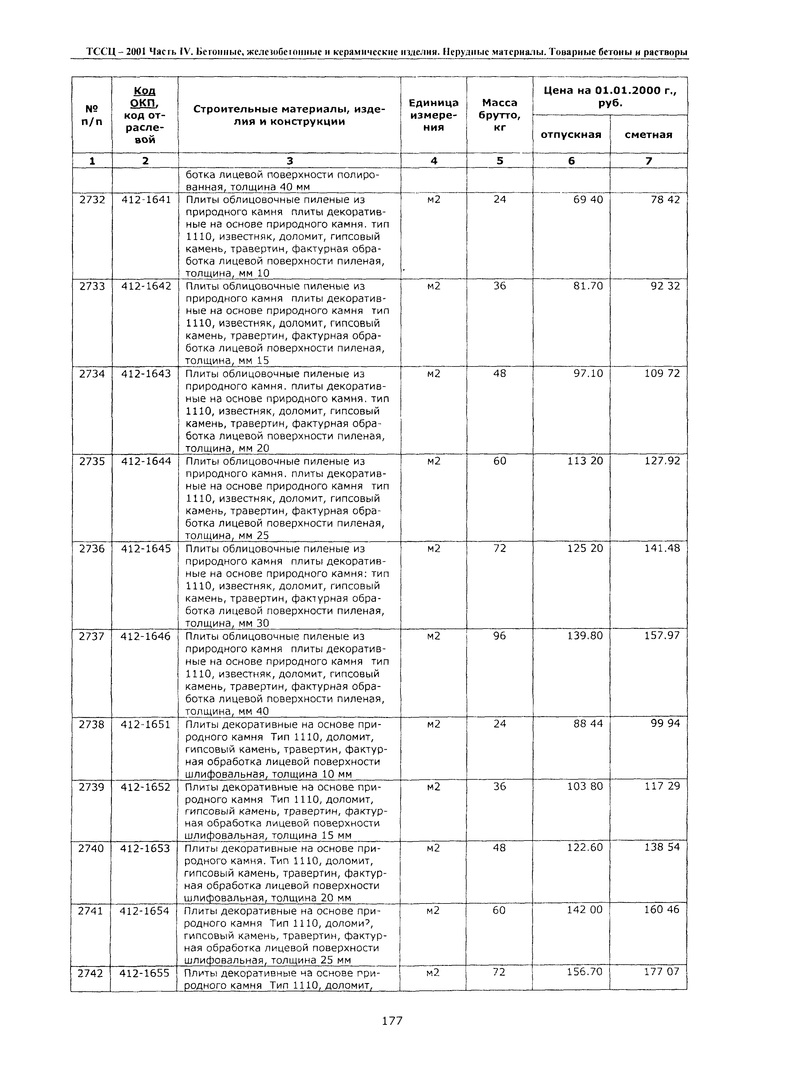 ТССЦ Воронежской области 2001