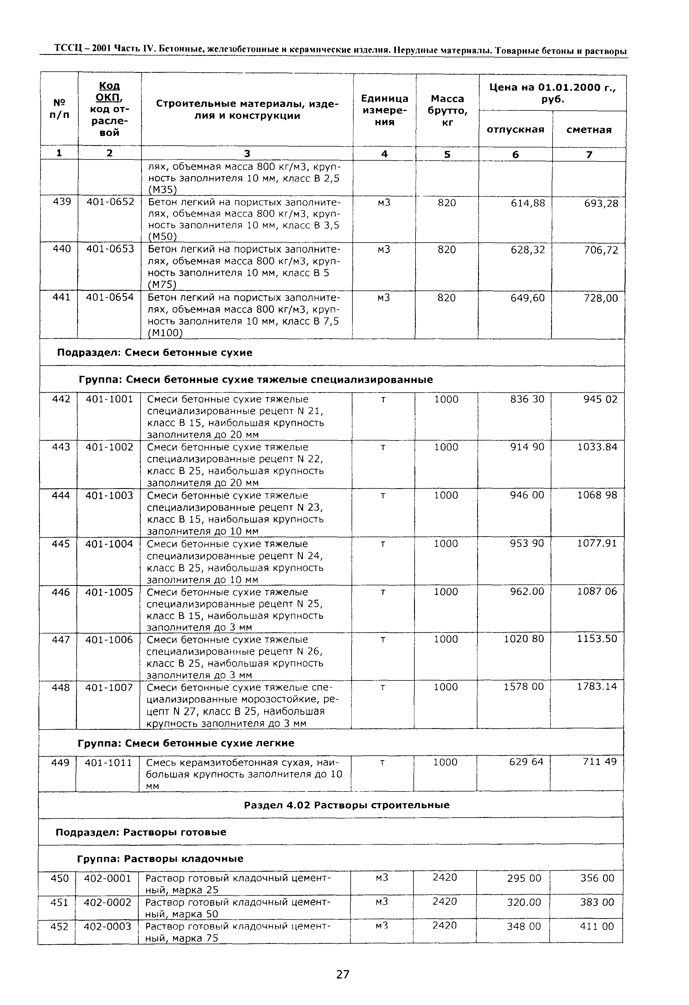 ТССЦ Воронежской области 2001