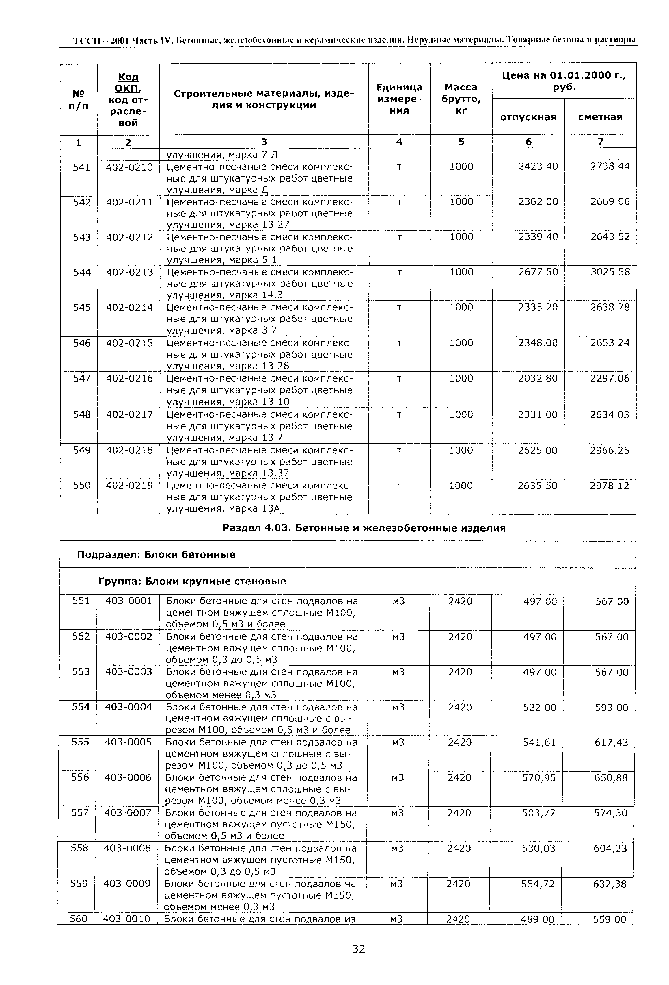 ТССЦ Воронежской области 2001