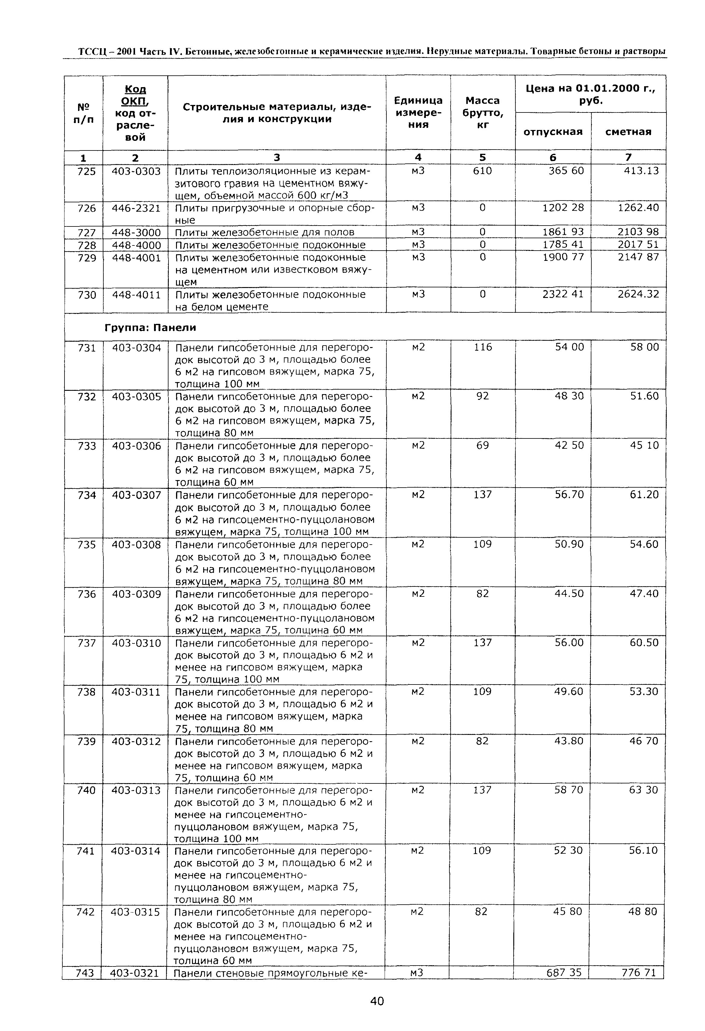 ТССЦ Воронежской области 2001